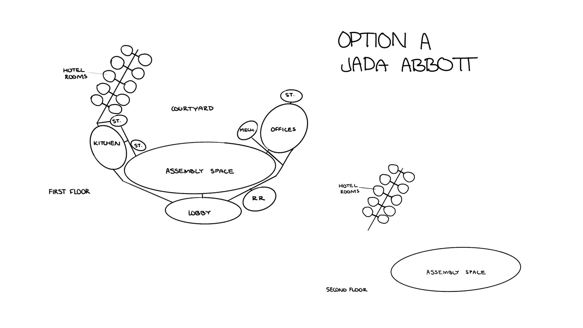 Bubble Diagram A