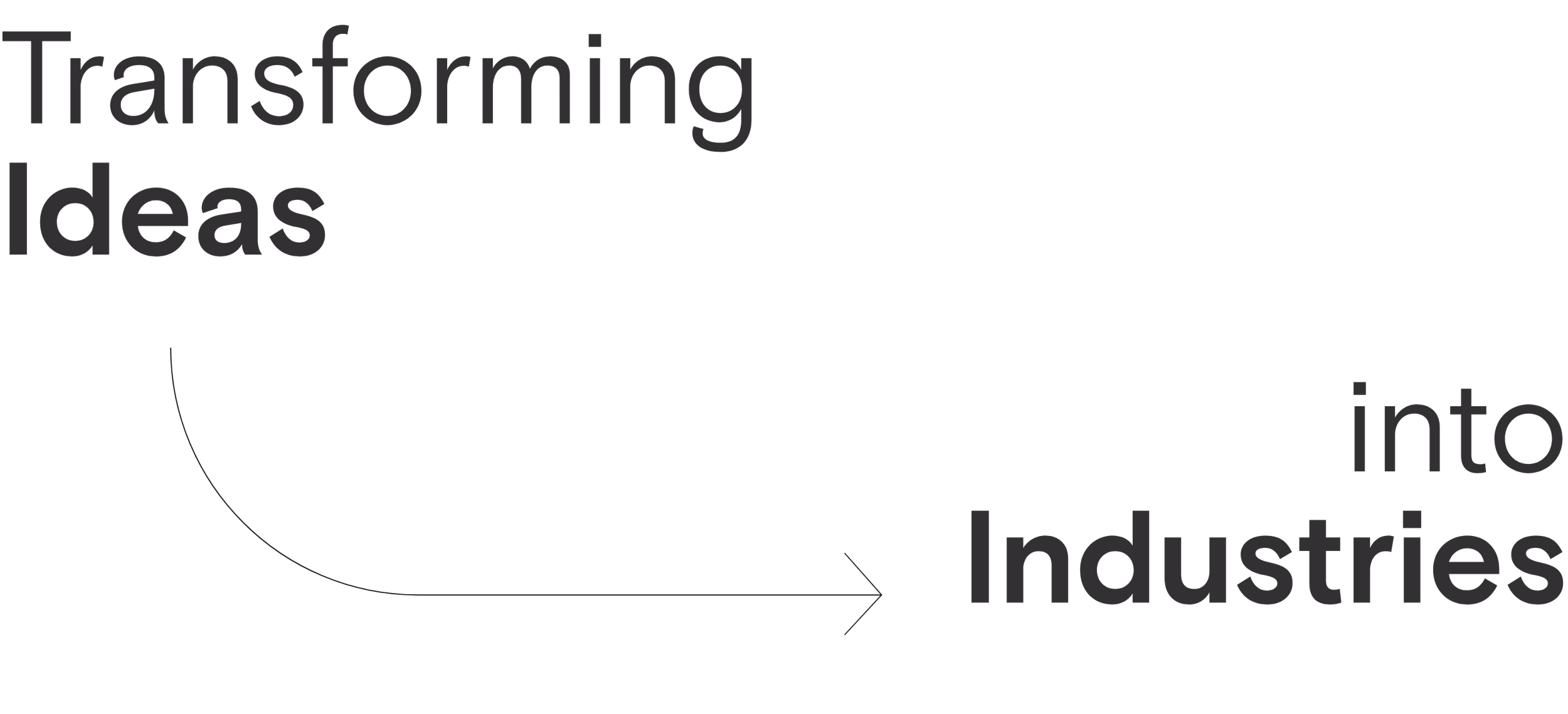 Text-based graphic with gray words on a black background that reads, "Transforming Ideas into Industries."