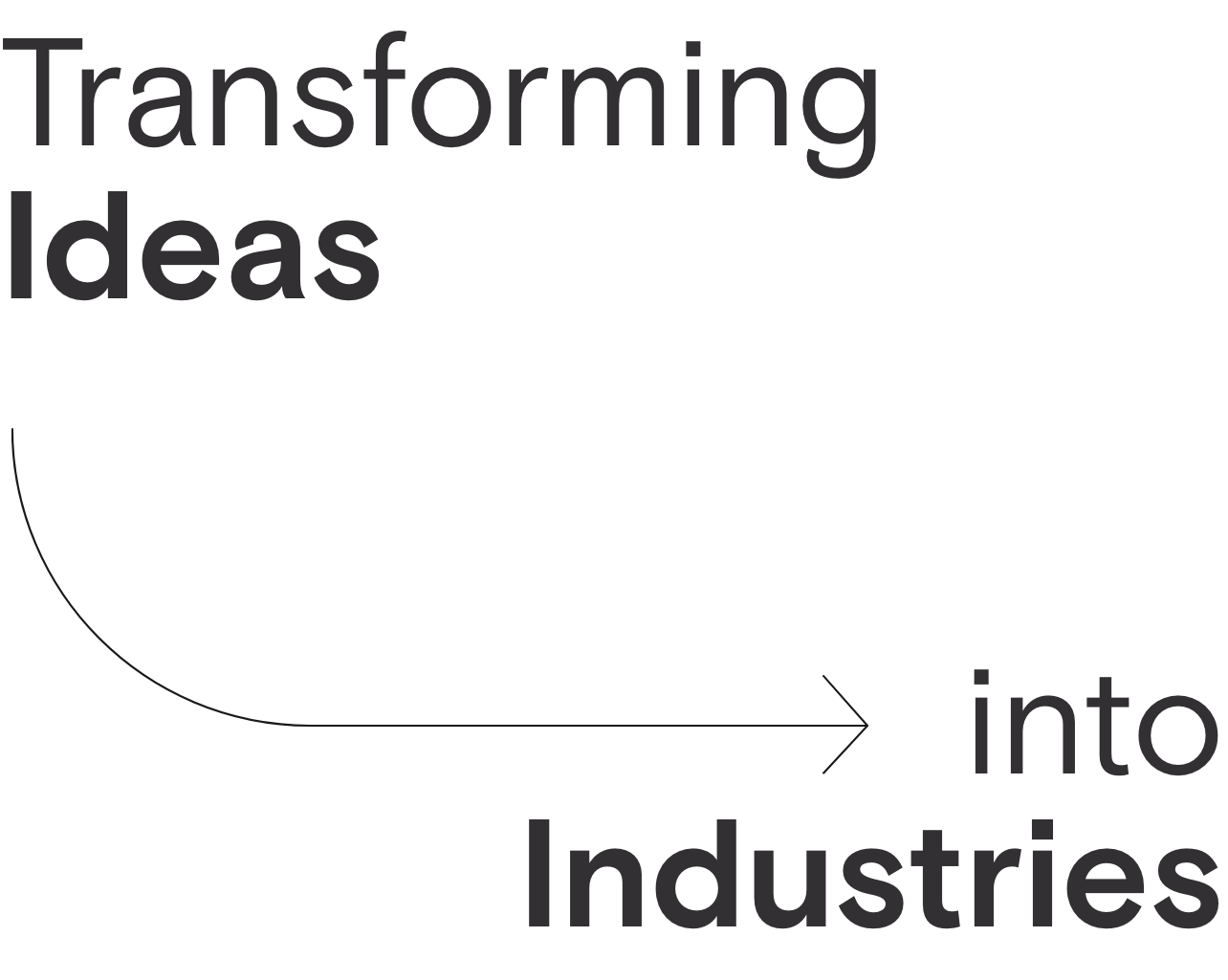 Graph illustrating transforming ideas into industries with an arrow connecting the text.