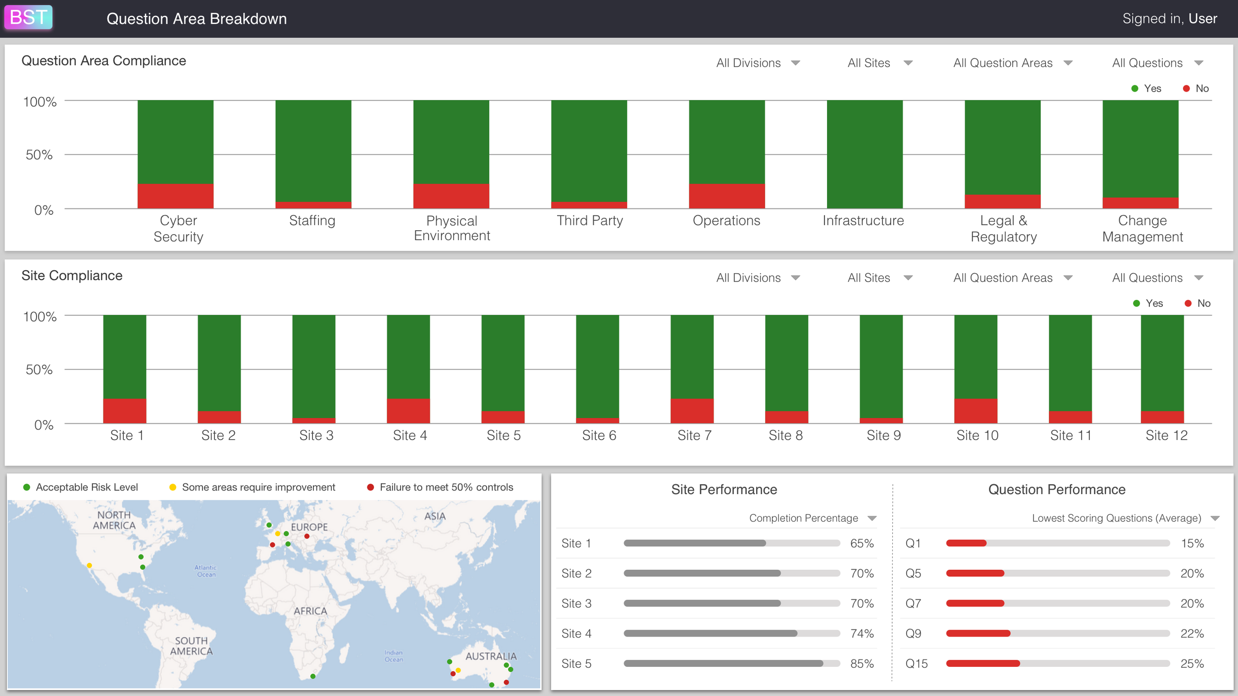 Question Dashboard.png