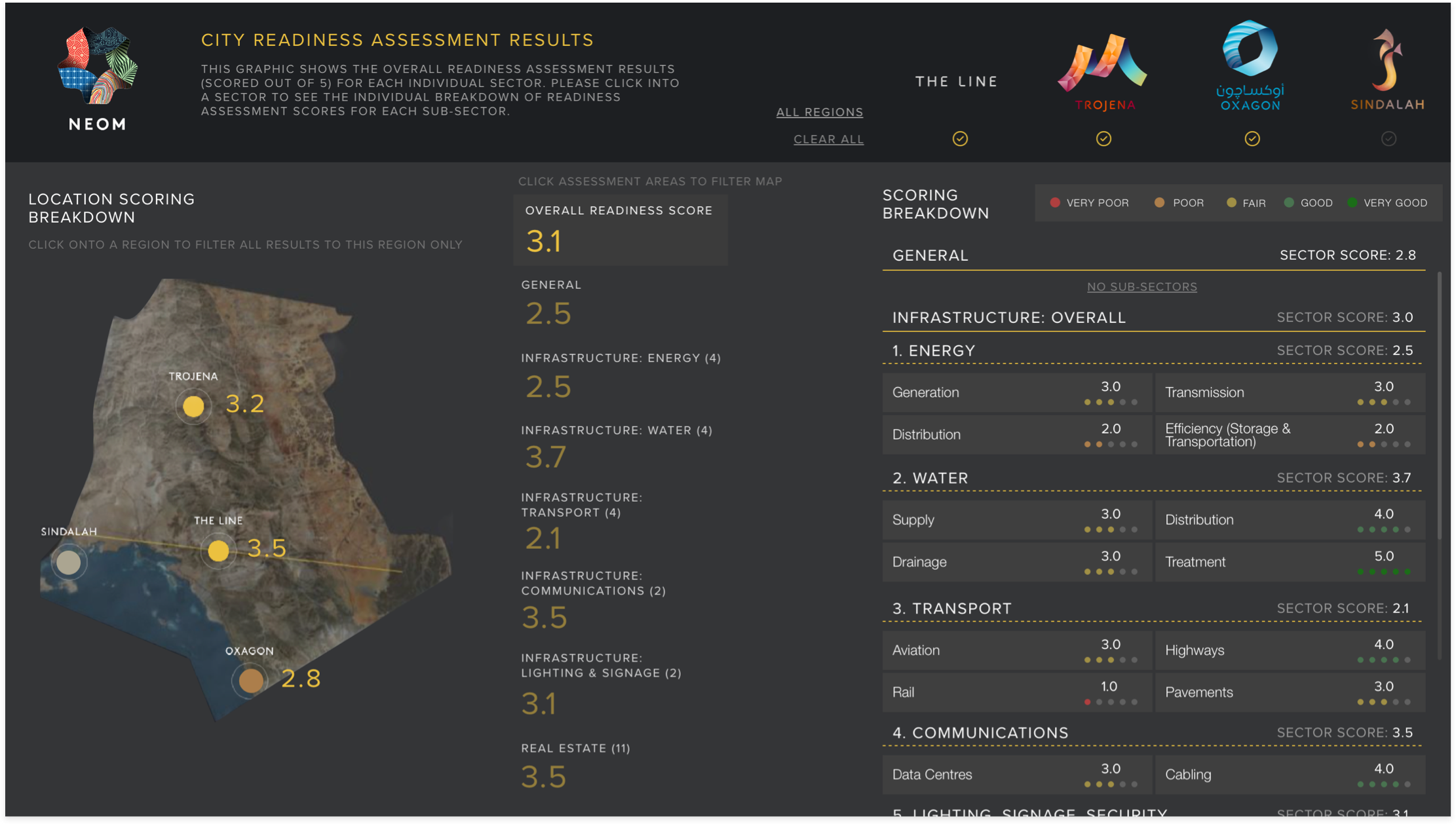 Business Unit Selected 2.png