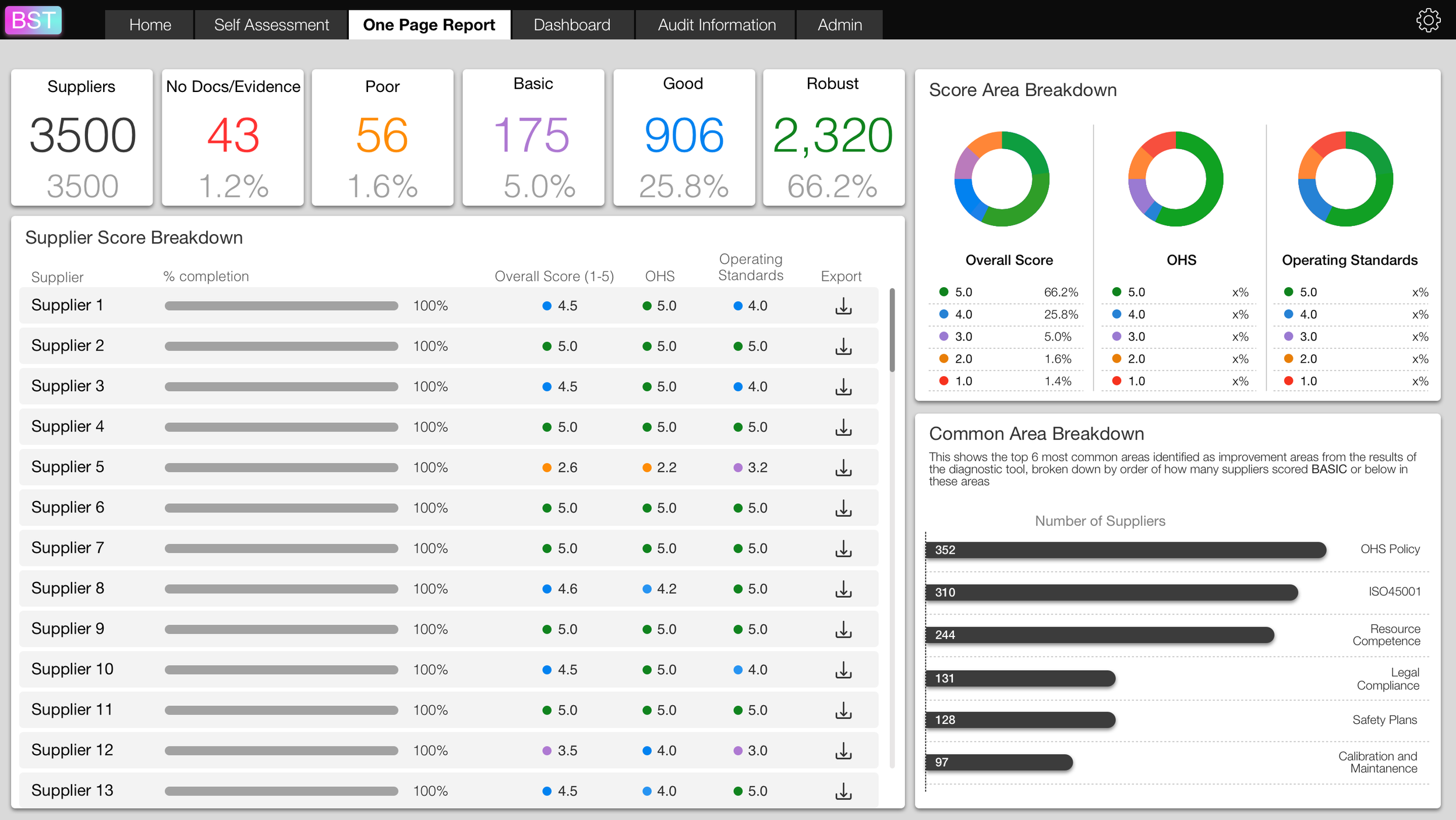 Score Tracker & Breakdown.png