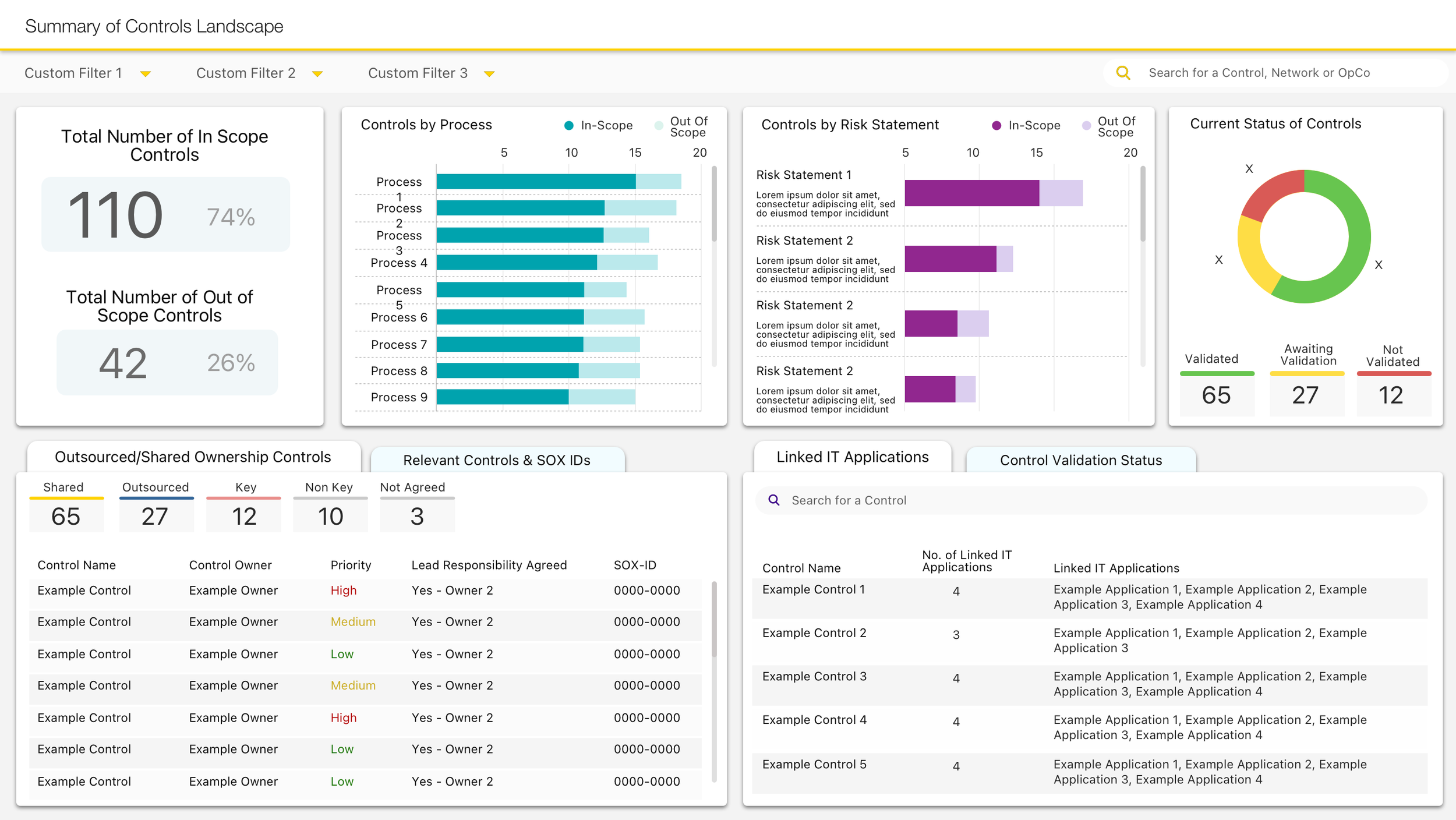 Controls Dashboard.png