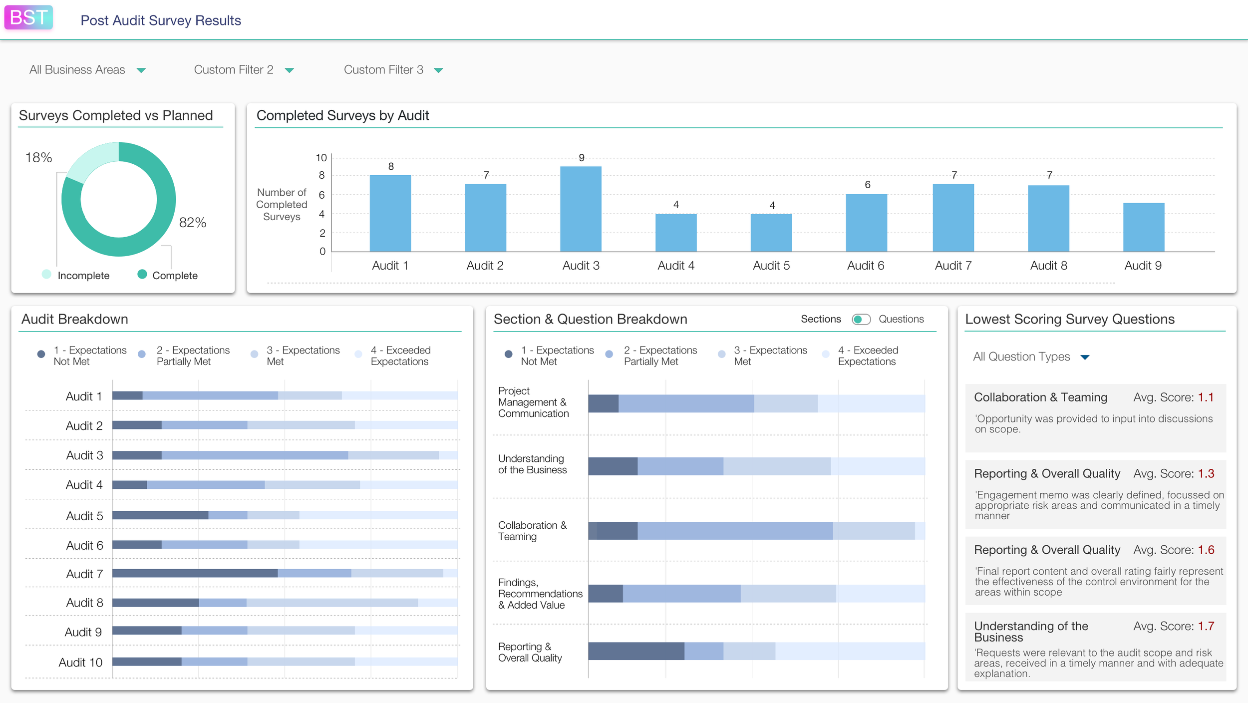 WBA Survey Dashboard.png