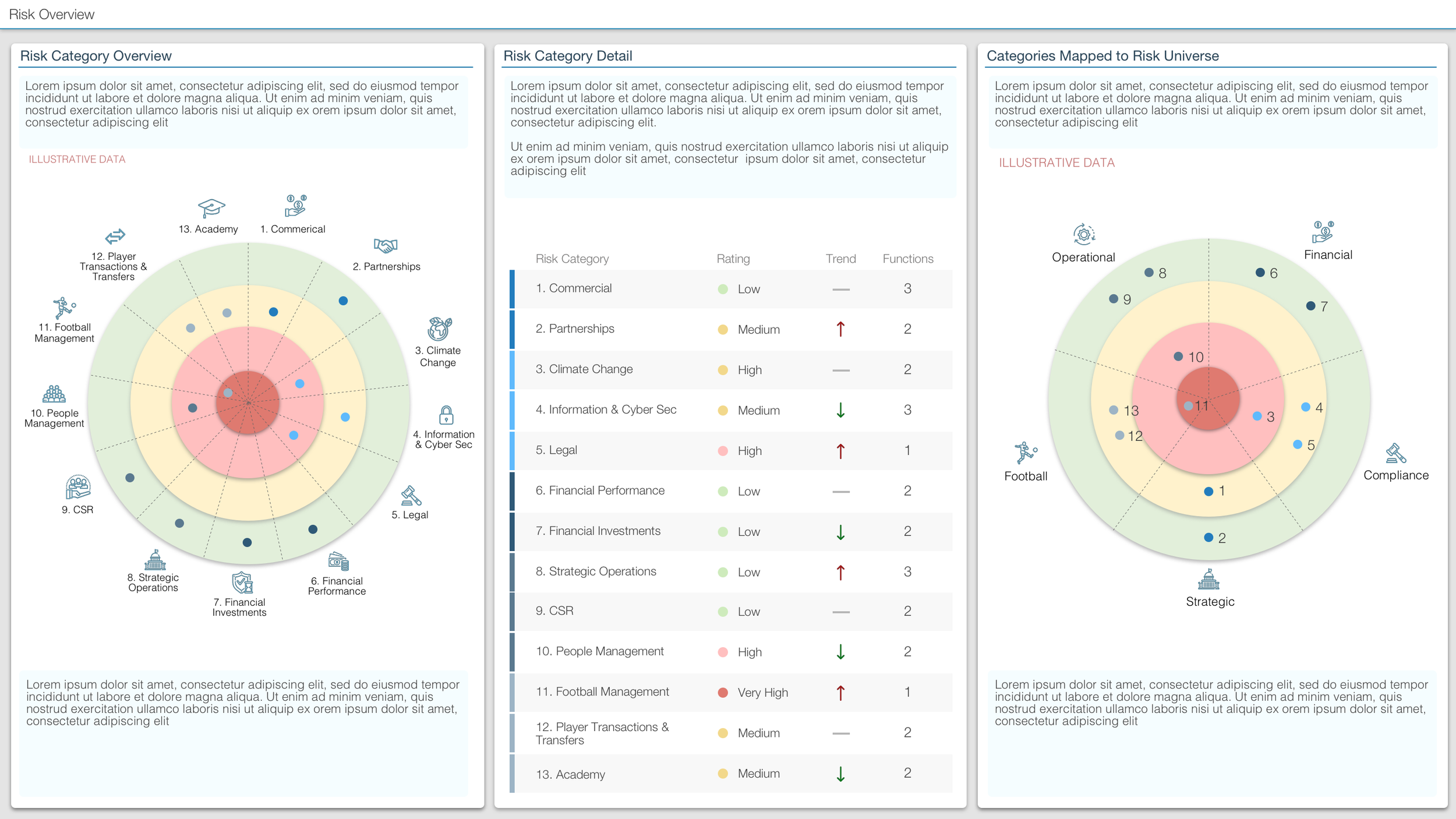 Risk Report - Football Club.png