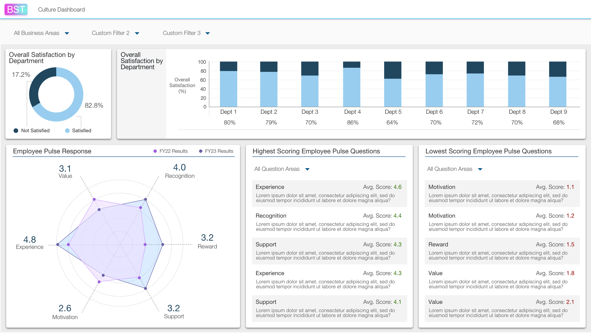 Culture Dashboard.png