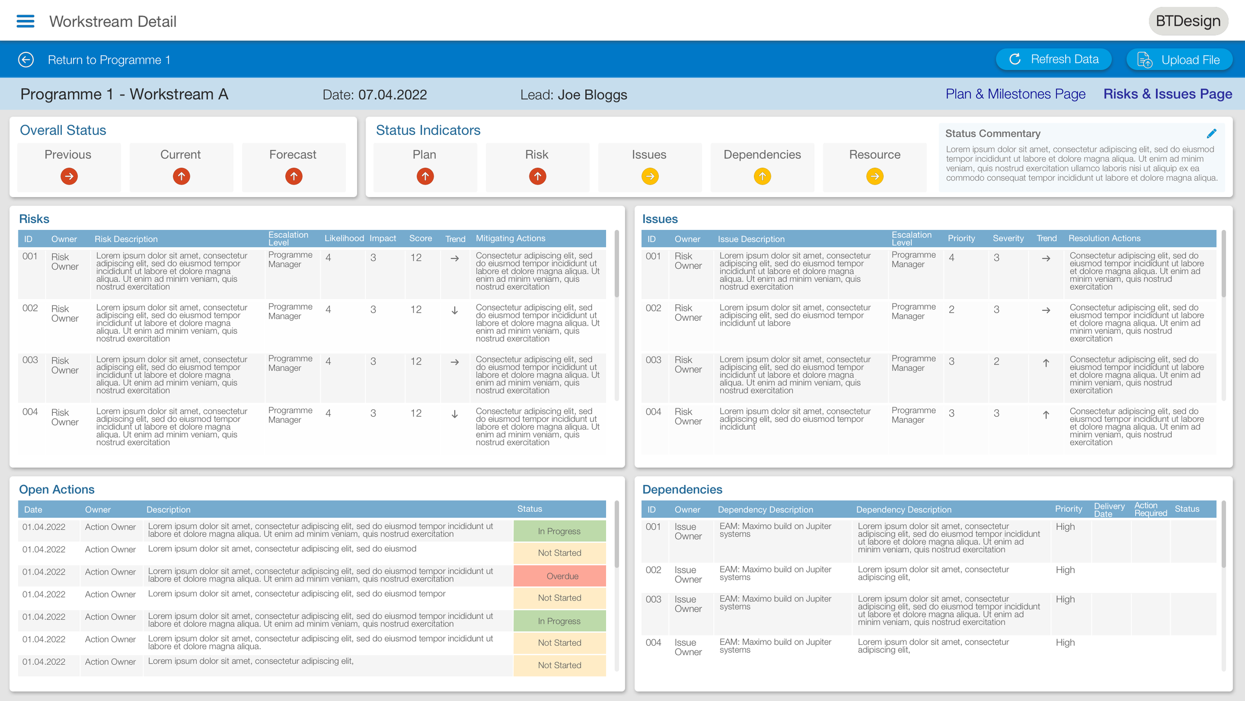 Workstream Risk & Issues: Further drill down into Workstreams within Programmes. Track overall status, milestones and plan