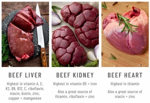 Beef Ofal/Organ Meat