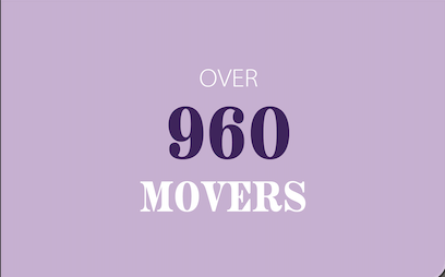 Graphic highlighting that more than 960 movers have participated in dance, fitness, and movement programs at ESTIA House of Movement.