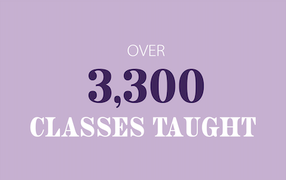 Graphic highlighting that ESTIA House of Movement has taught more than 3,300 dance, fitness, and movement classes.