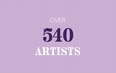 Graphic highlighting that more than 540 artists have participated in performances, classes, and community events at ESTIA House of Movement.