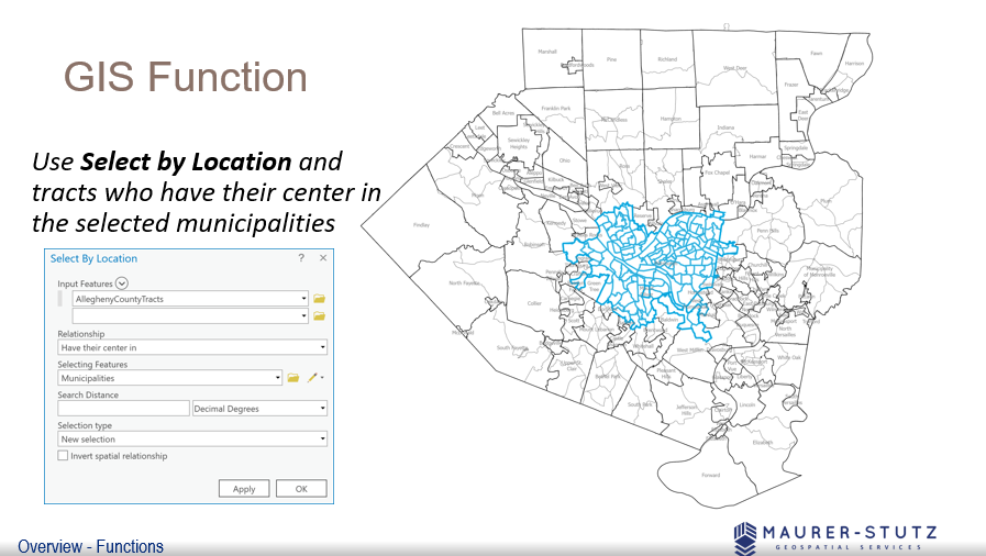 We covered the basic functions of GIS