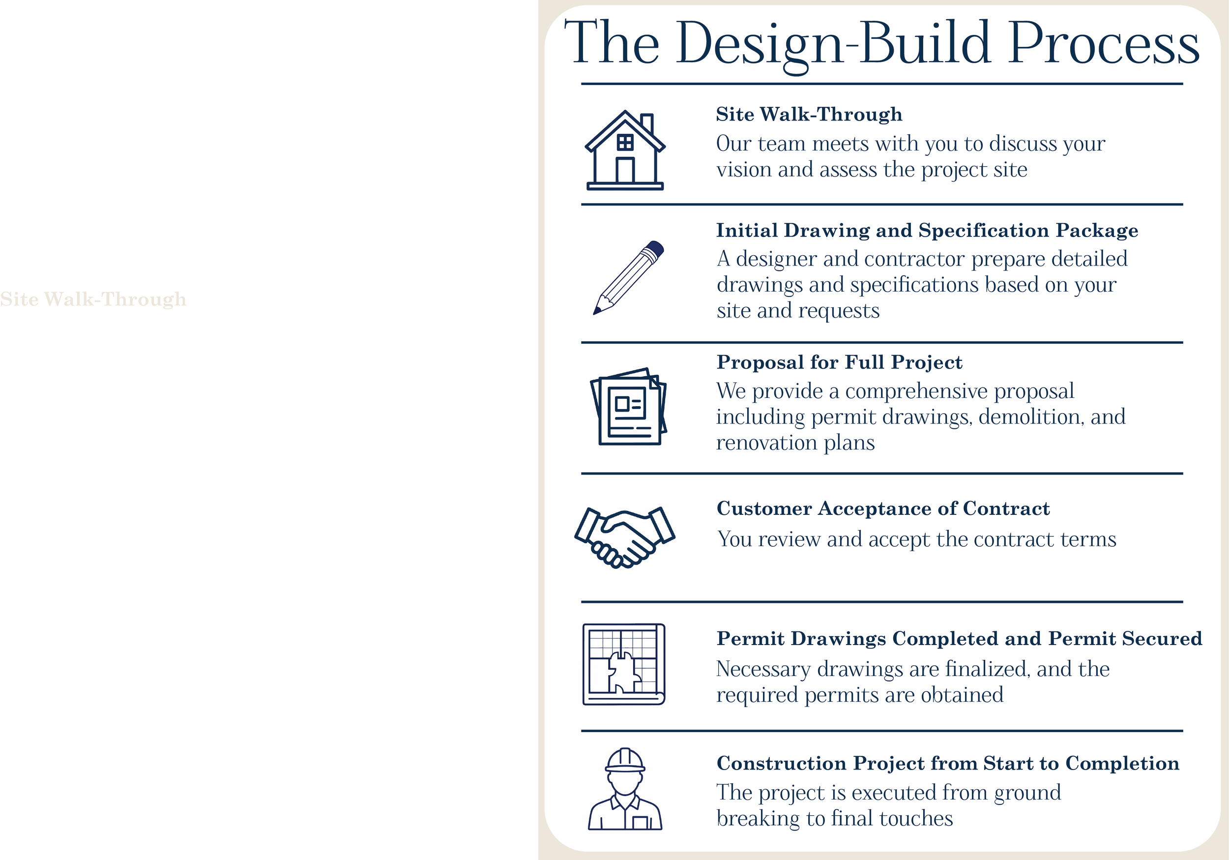 Design-Build | Build Smarter Today — DJ Construction