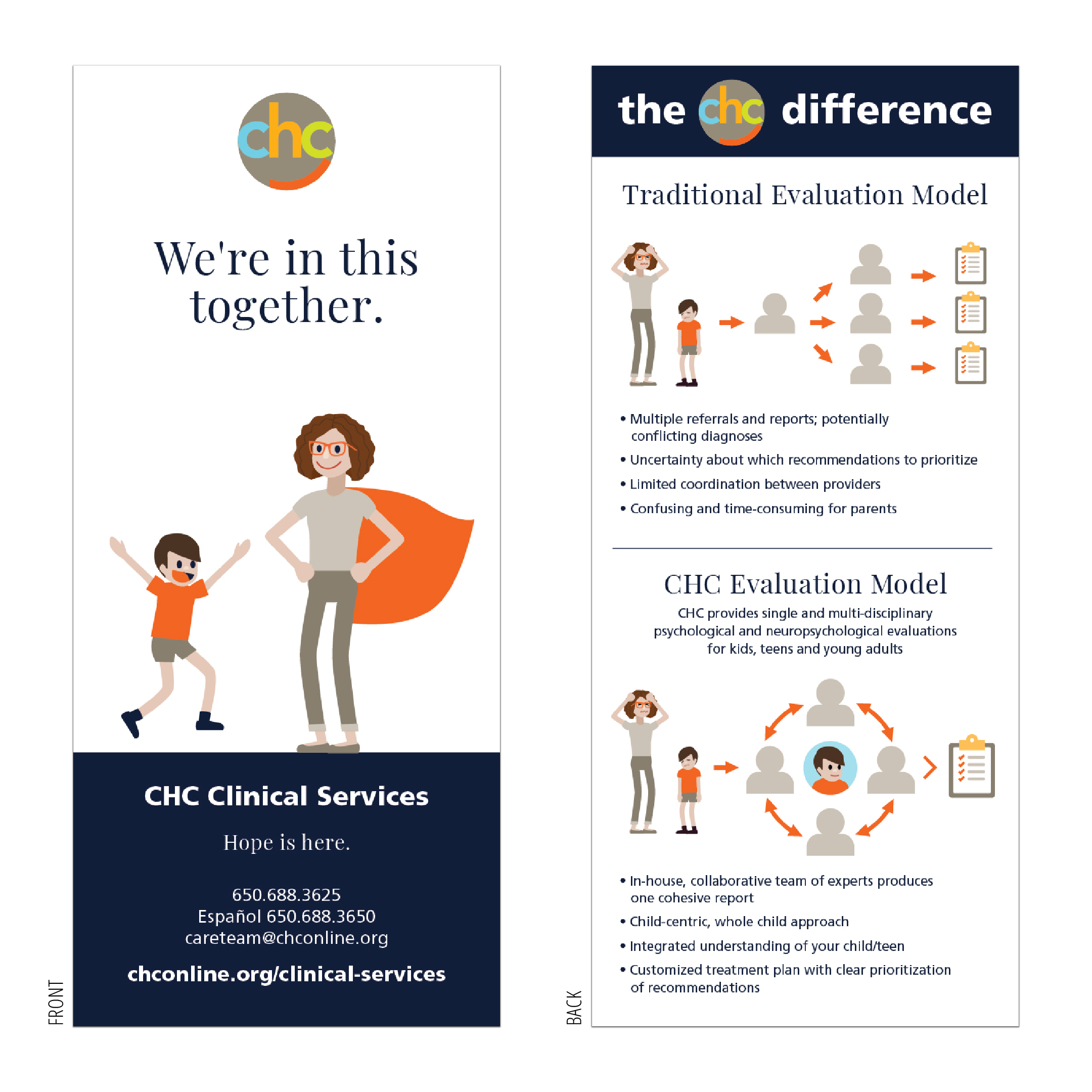 CHC Evaluation Rack card with Dooley Design Group