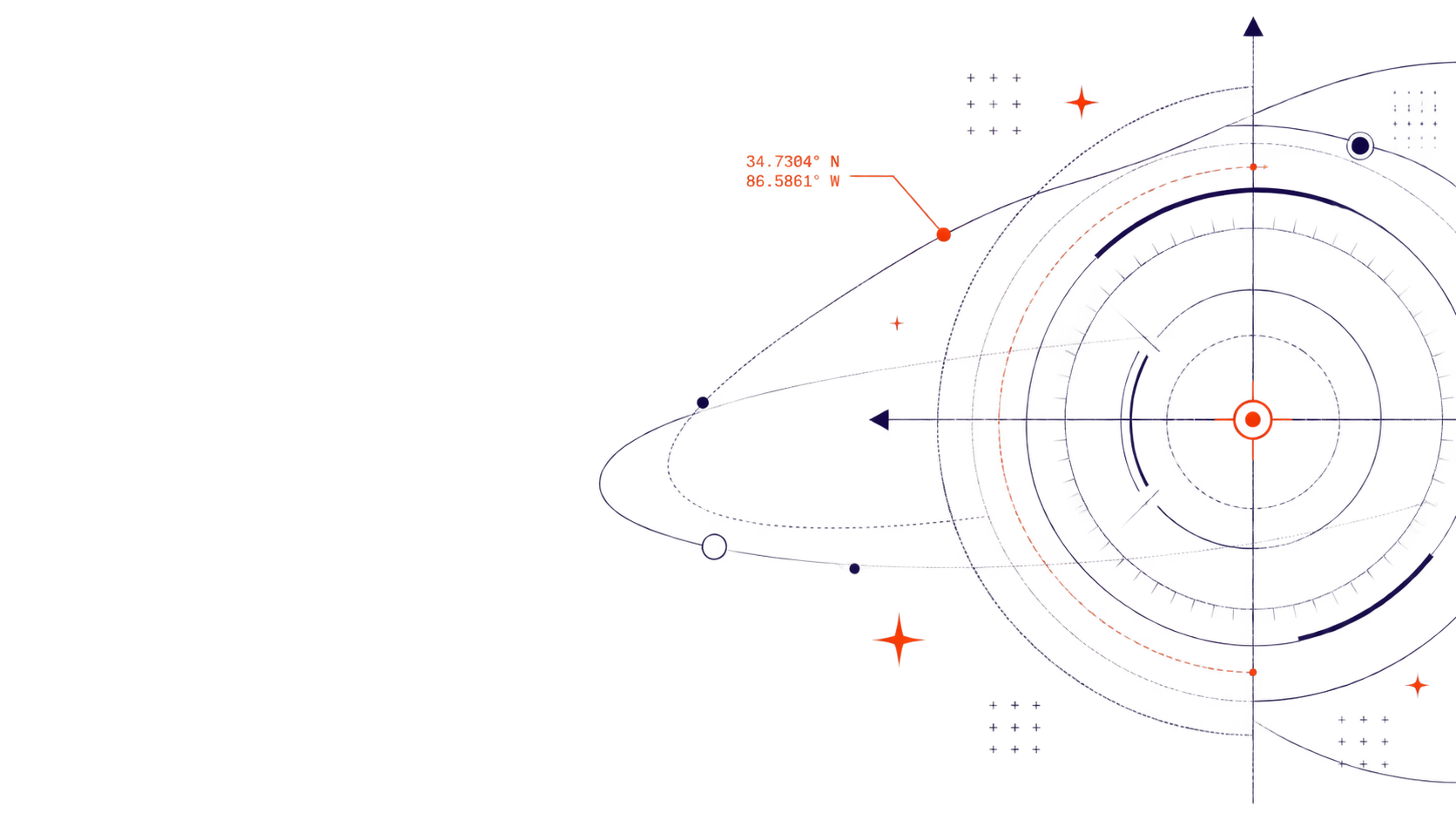A scientific diagram illustrating a space orbit with multiple celestial bodies, including stars and planets, along with labels and coordinates for navigation and analysis.