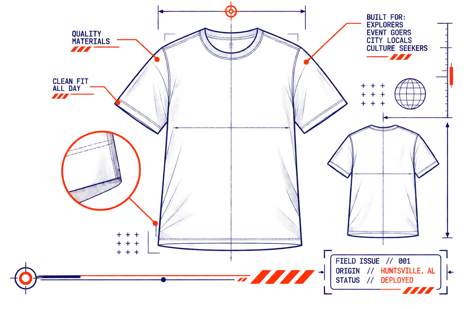 A digital graphic with red and blue elements featuring labeled sections about qualities, materials, fit, culture, and location, resembling a high-tech infographic.