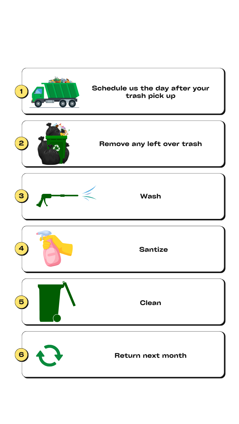 Monthly Subscription