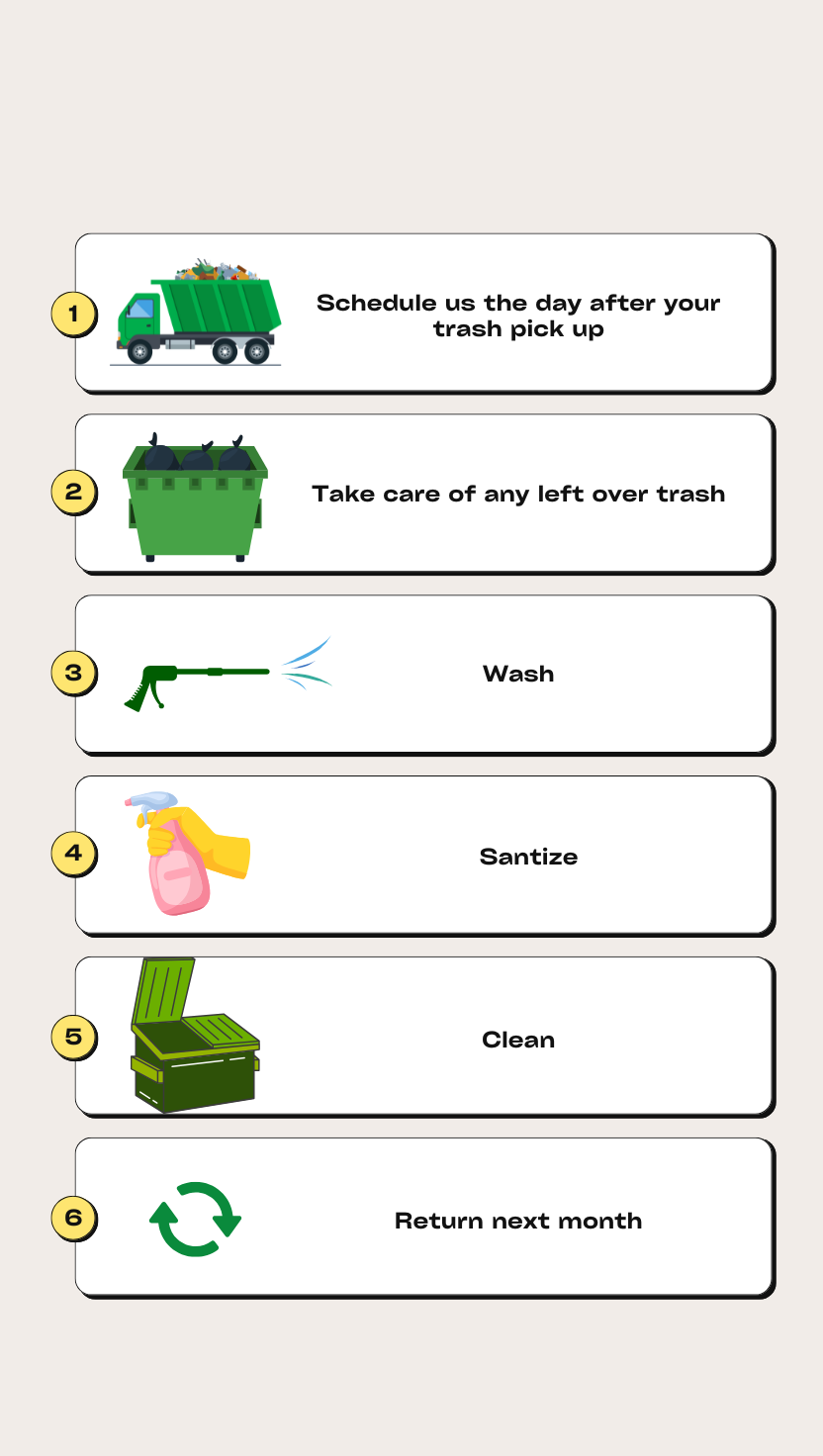 Spring Thru Fall Package - Limited Time Deal