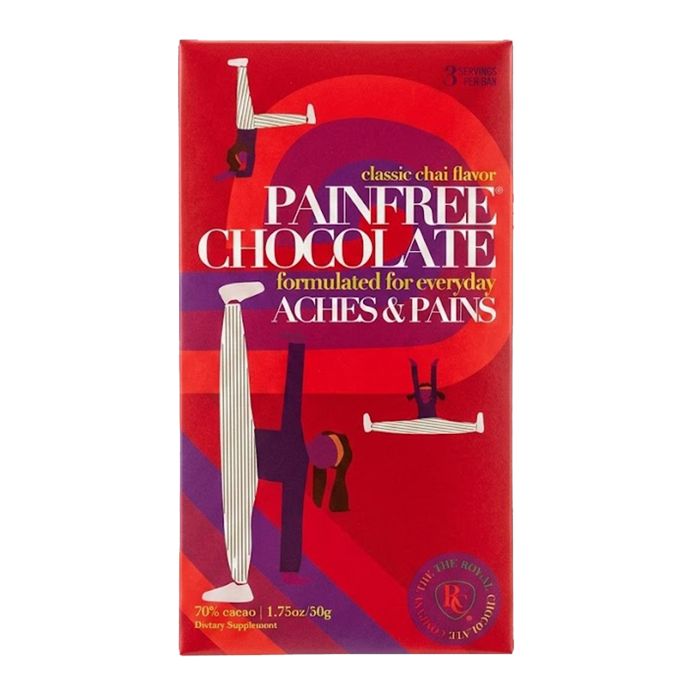 Painfree Chocolate | The Functional Chocolate Company