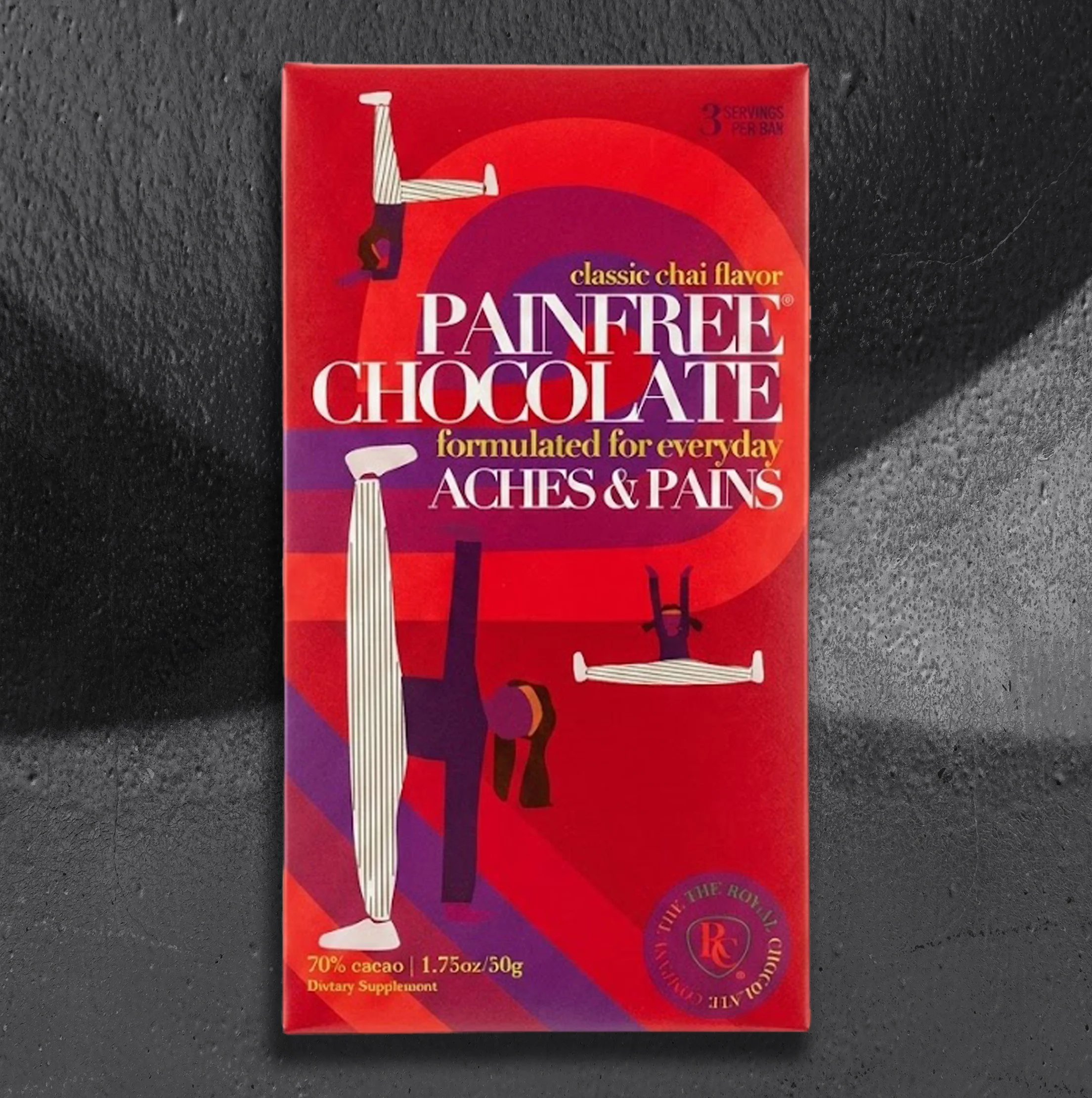 functionalchocolate-achesandpains.jpg
