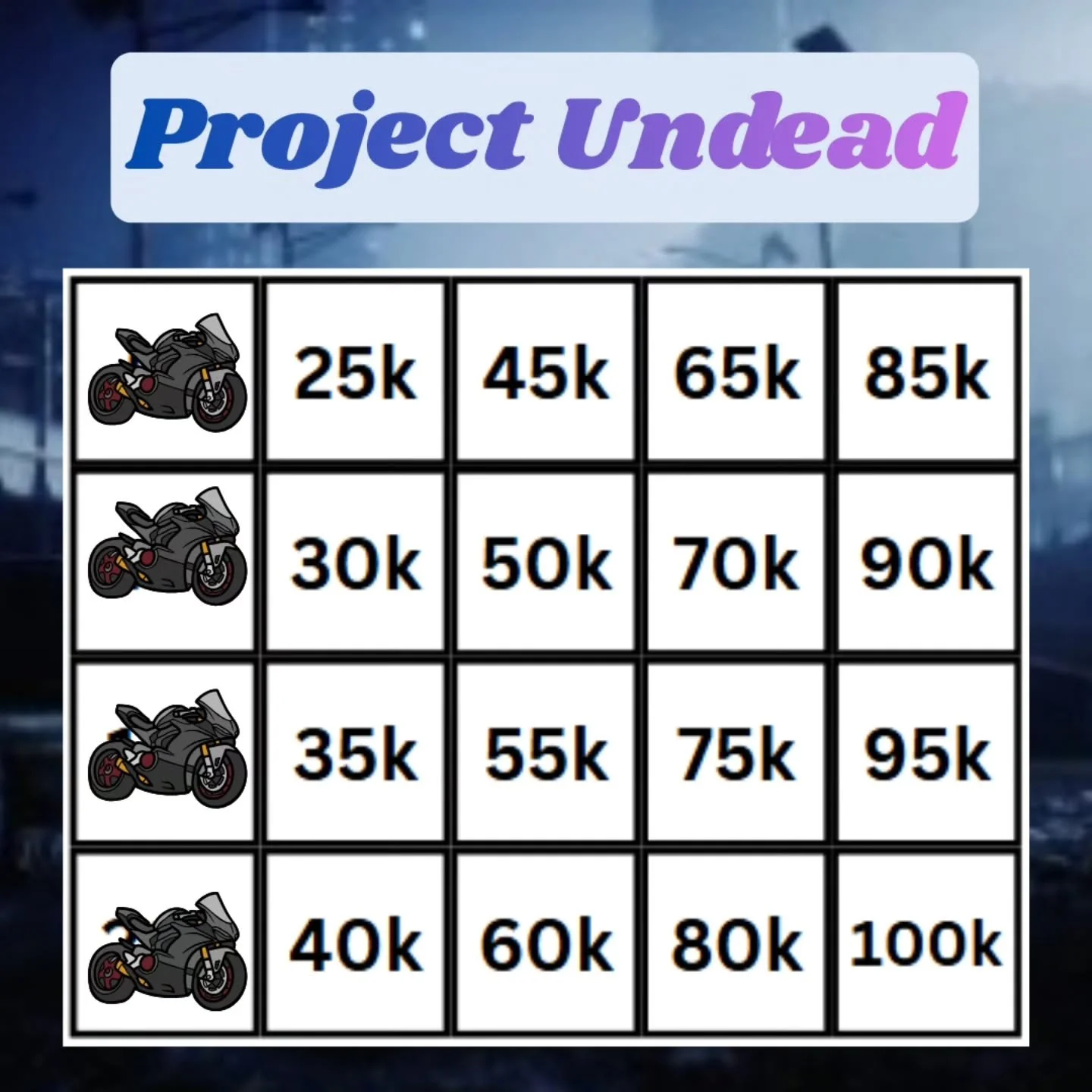 Not bad considering the idea for this book didn't exist 3 weeks ago! The words are flooding out and I wish I had more hours in a day to get this first draft out of me. 

2018💔

That's the year I stopped writing horroromance. I had people tell me tha