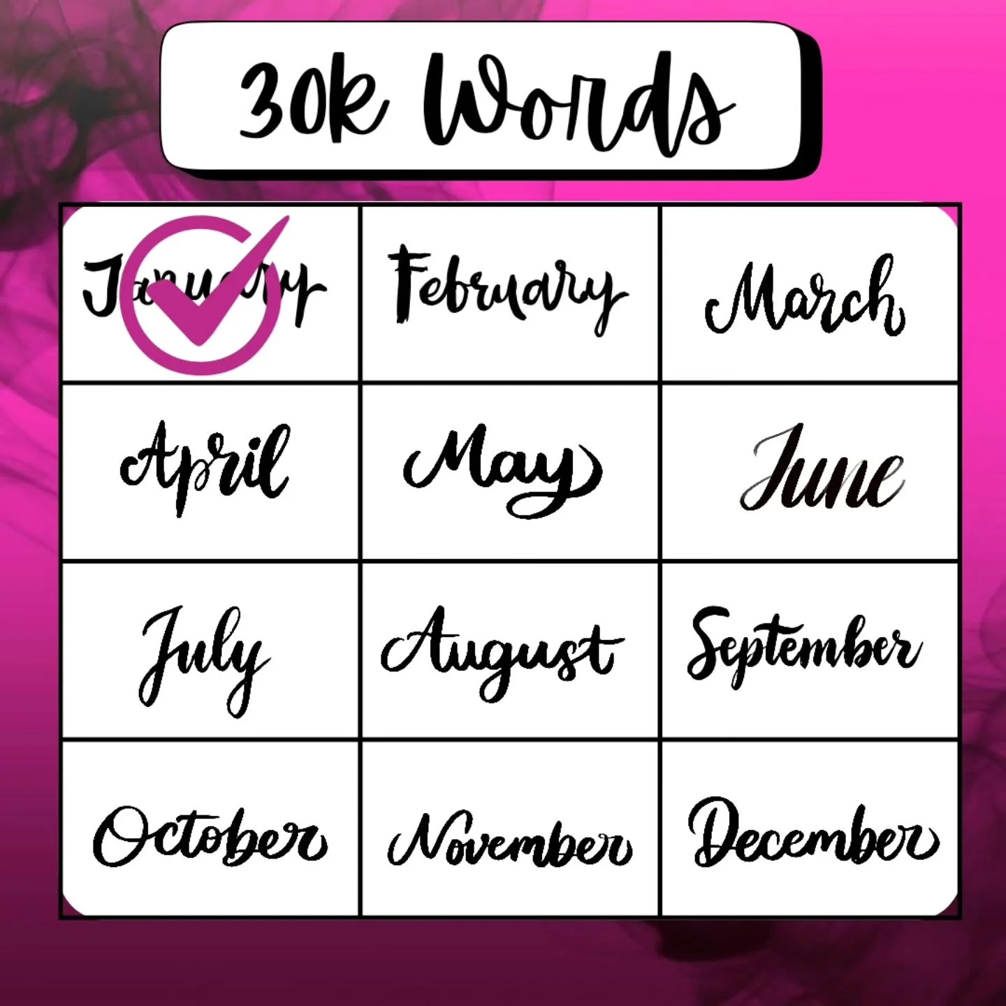 One month down... Eleven more to go! Trying my best to challenge myself this year and write 30k words a month. Sounds easier than it is with a 9-5 and adulting responsibilities.

Are most of these words good? Probably not. Am I going to go back and s