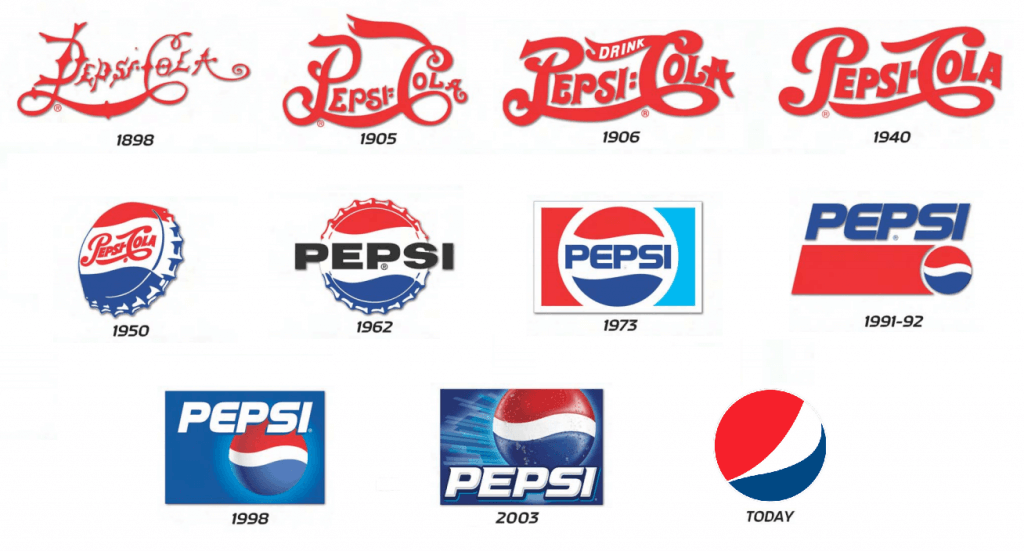 logaster-2020-03-pepsi-logo-history.png