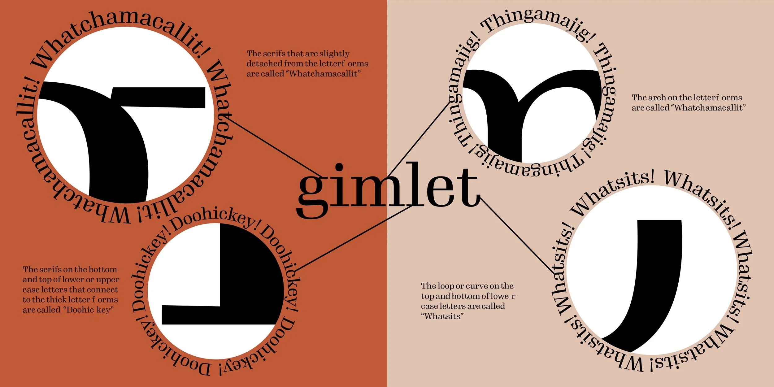 Gimlet Book Print (new)new1.jpg