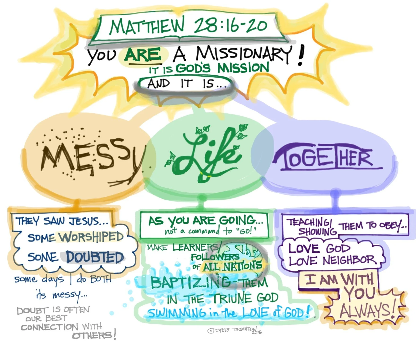 This Week at Grace Merchantville 05.31.26 