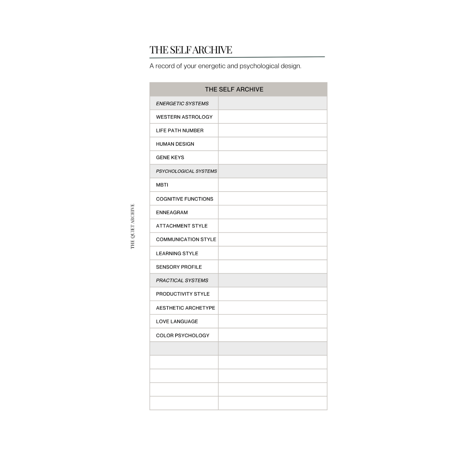 The Self Archive Printable Personal Planner Insert