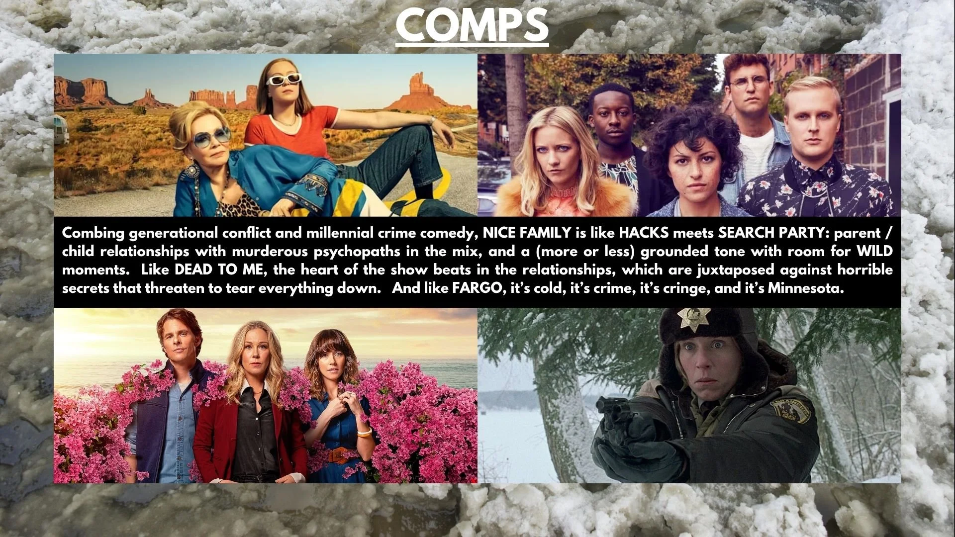 A collage of four TV show scenes with a black overlay in the center containing white text describing the shows.