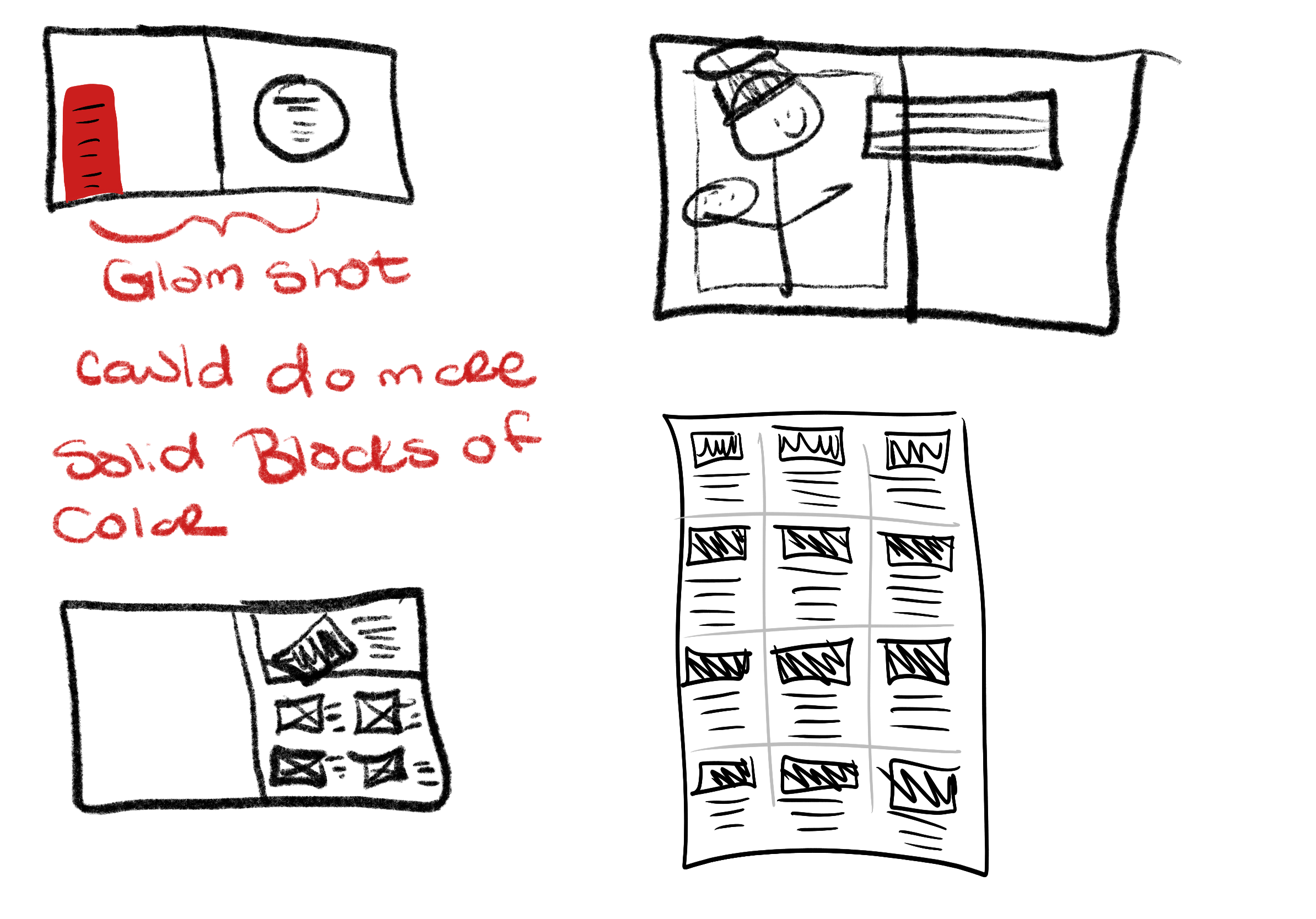 Sketch of layout ideas for the new catering book design