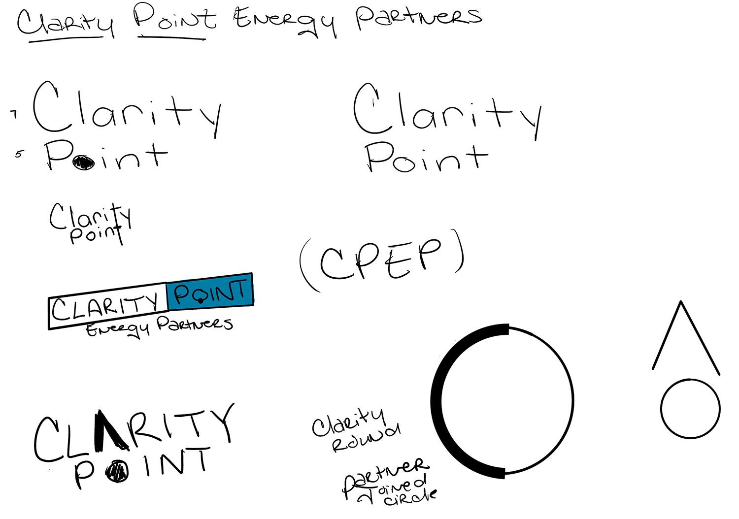 Sketch of process and ideas for Clarity Point branding