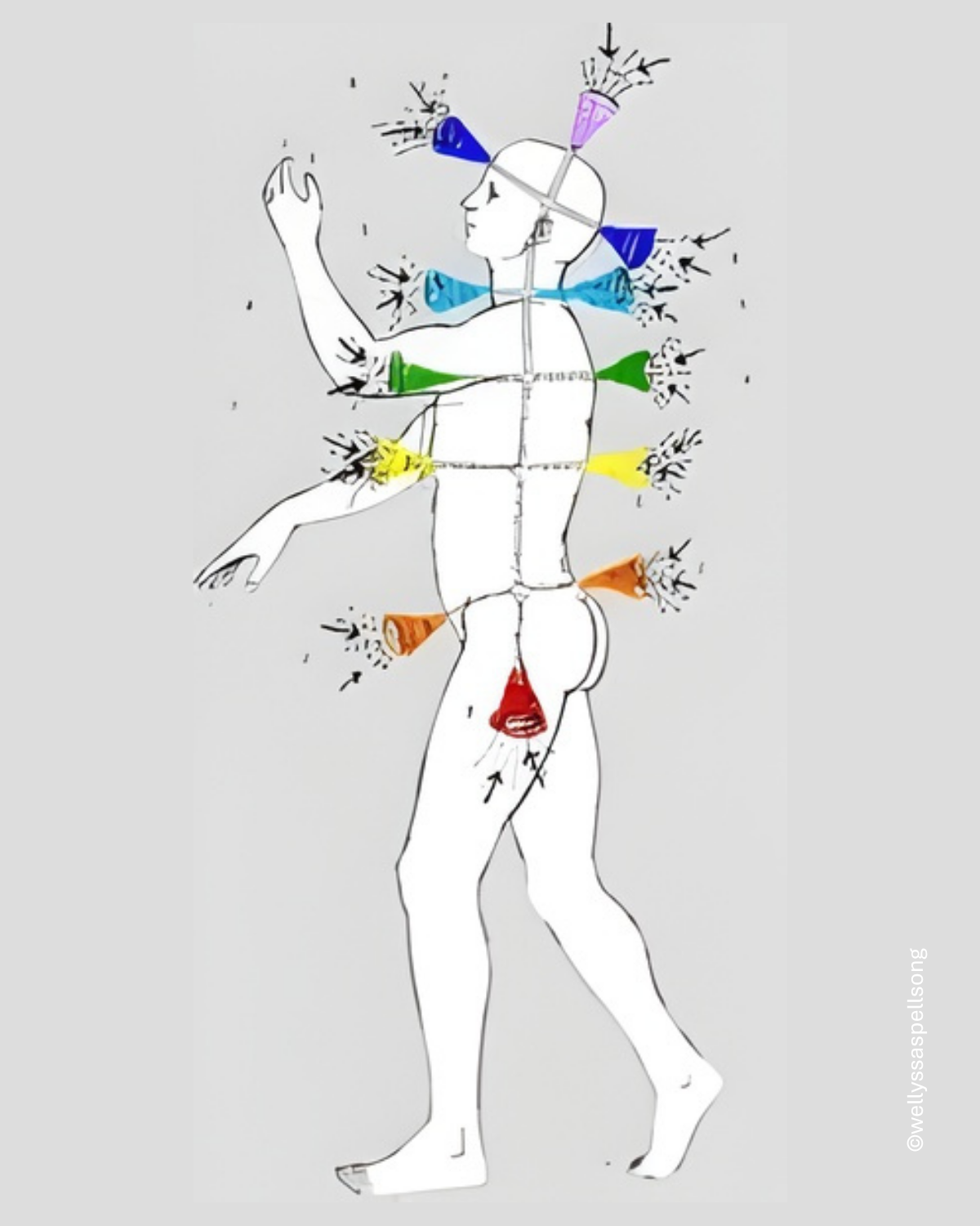 The Science of Energy: Why Your Aura Feels Heavy and How to Fix It