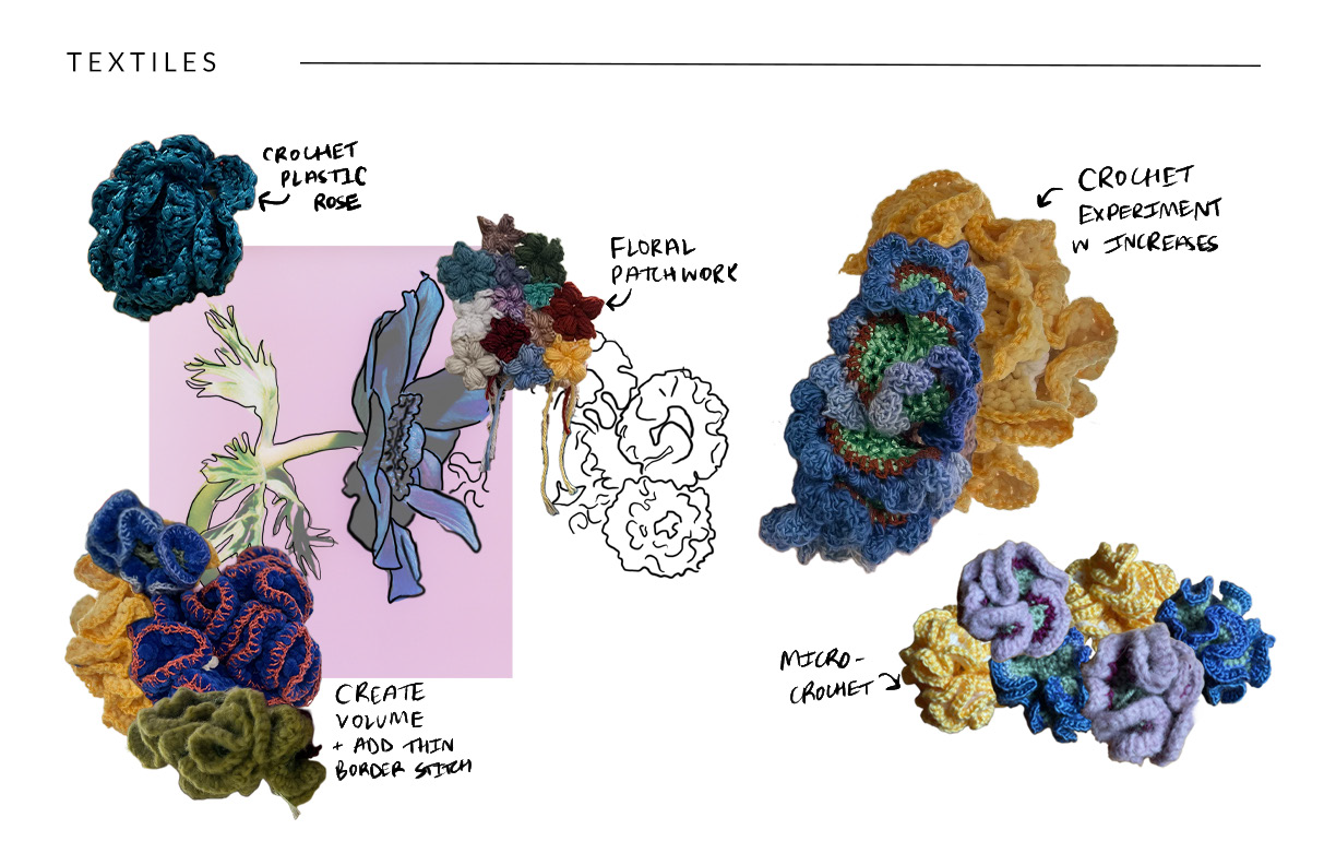 Bella_Rodriguez_ProjectPortfolio_Page_11.png