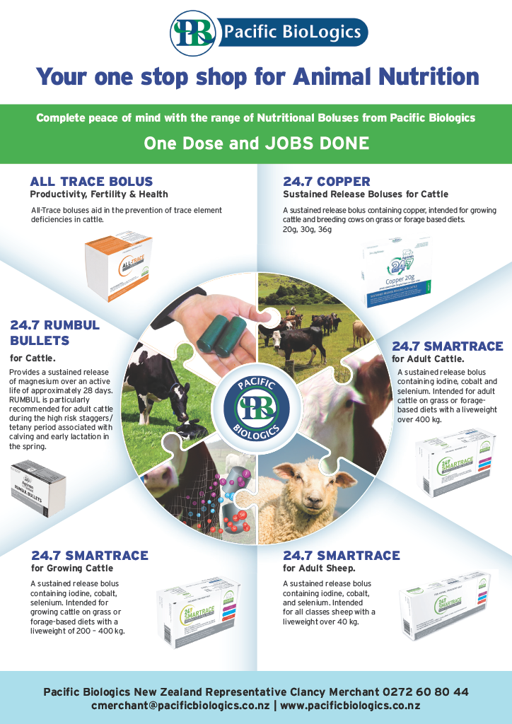 Pacific Biologics. one stop shop for animal nutrition. copper, rumbul bullets, smartrace for growing cattle, adult sheep and adult cattle. All trace bolus for productivity, fertility and health.