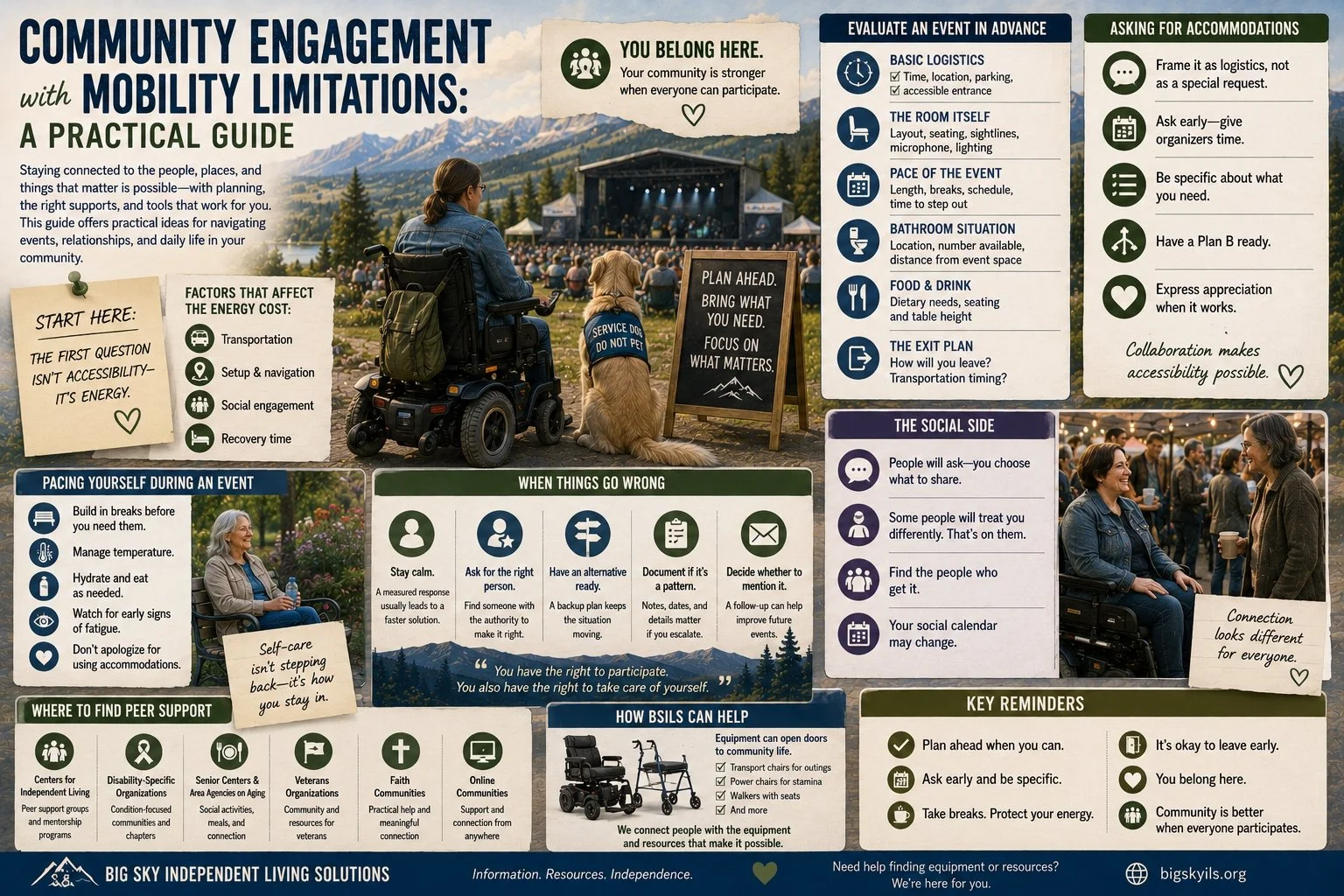 Community Engagement with Mobility Limitations: A Practical Guide