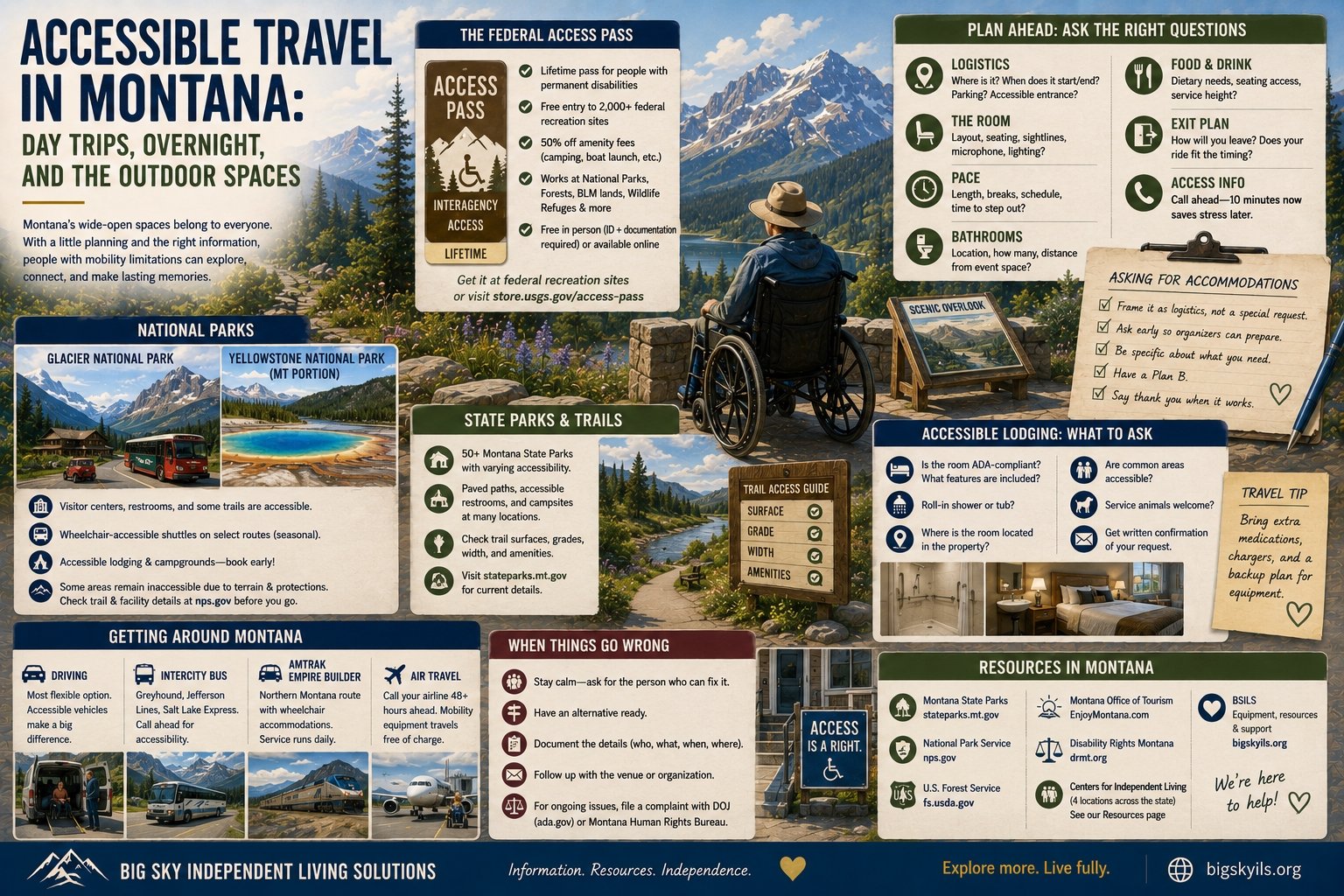 Accessible Travel in Montana: Day Trips, Overnight, and the Outdoor Spaces