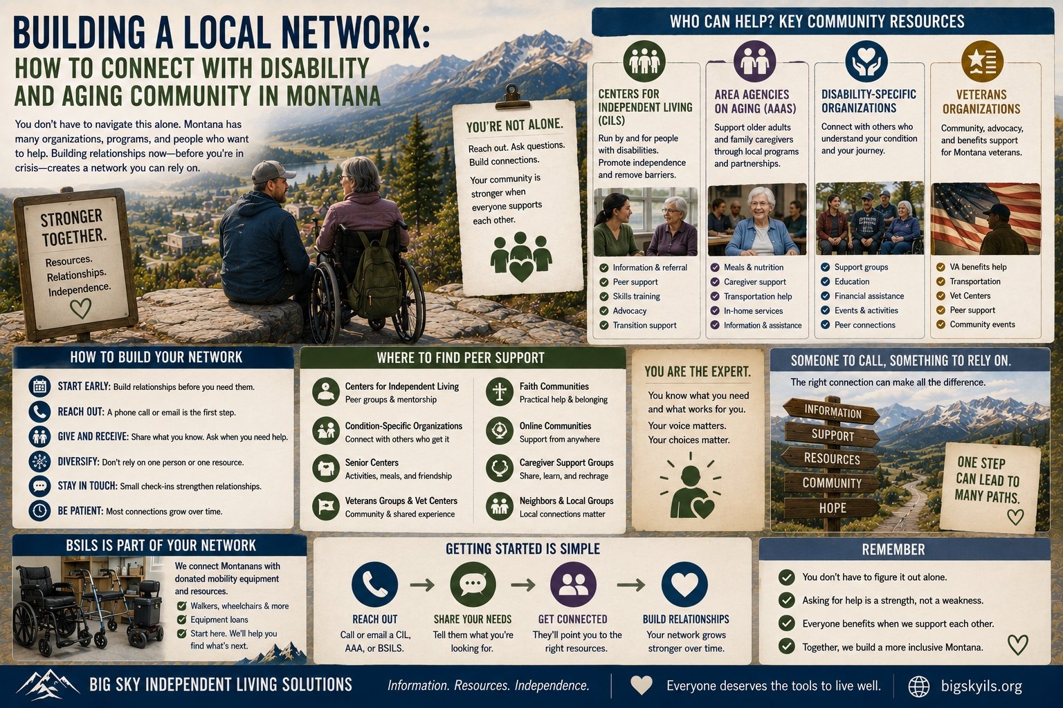 Building a Local Network: How to Connect with Disability and Aging Community in Montana