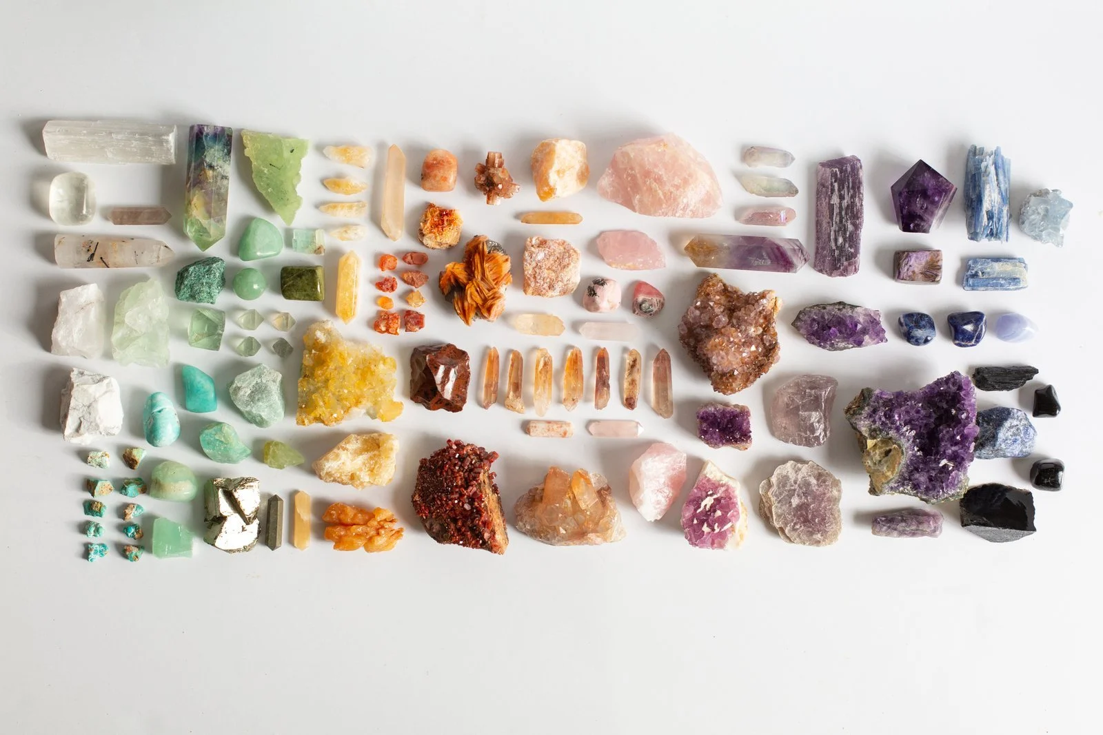 Different Methods for a Crystal Reading