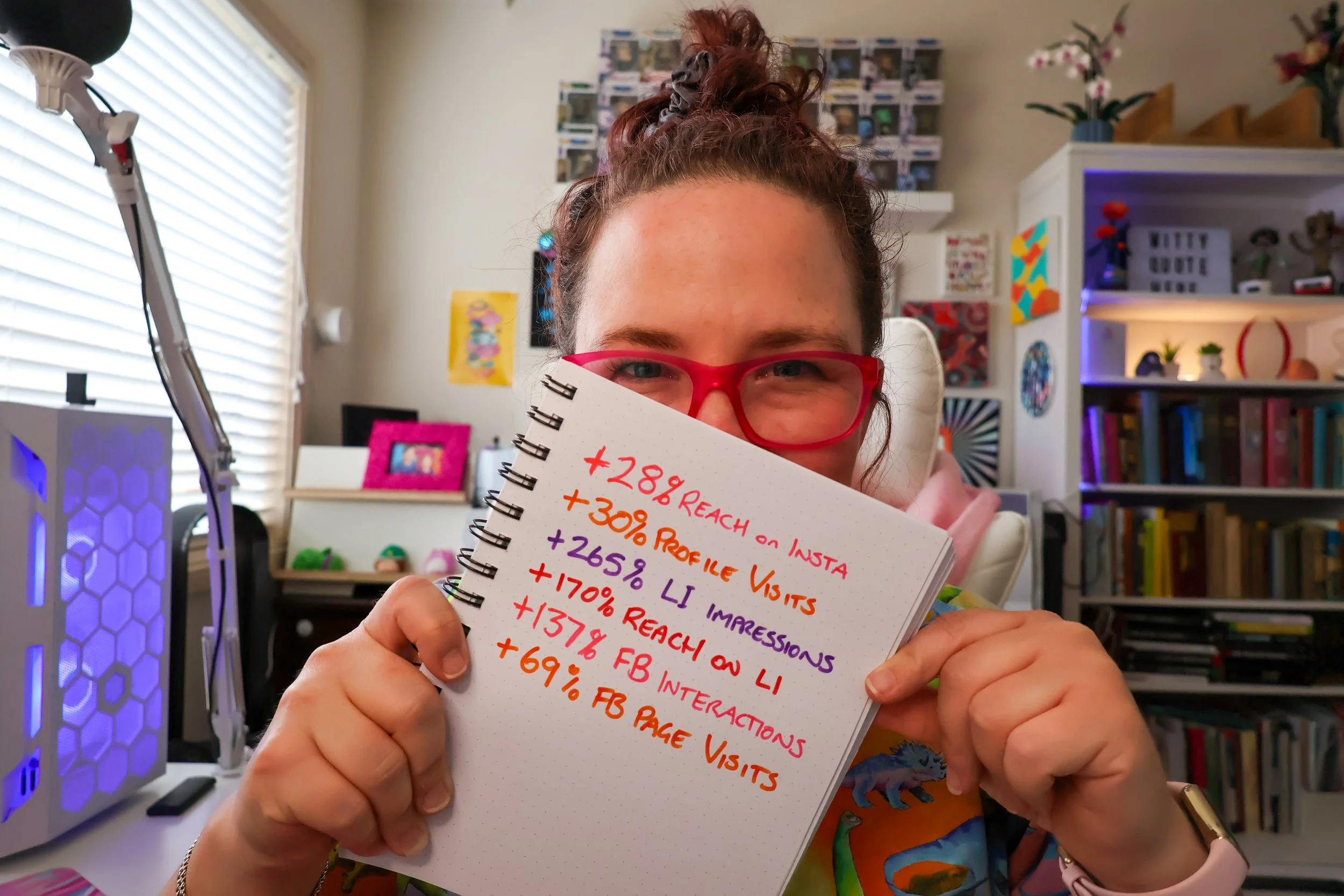 Results of Video on Social Media.jpg