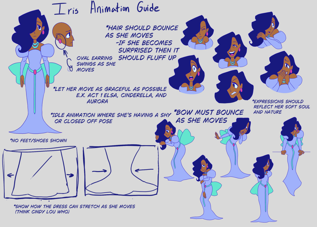 Animation guide I did for Iris
