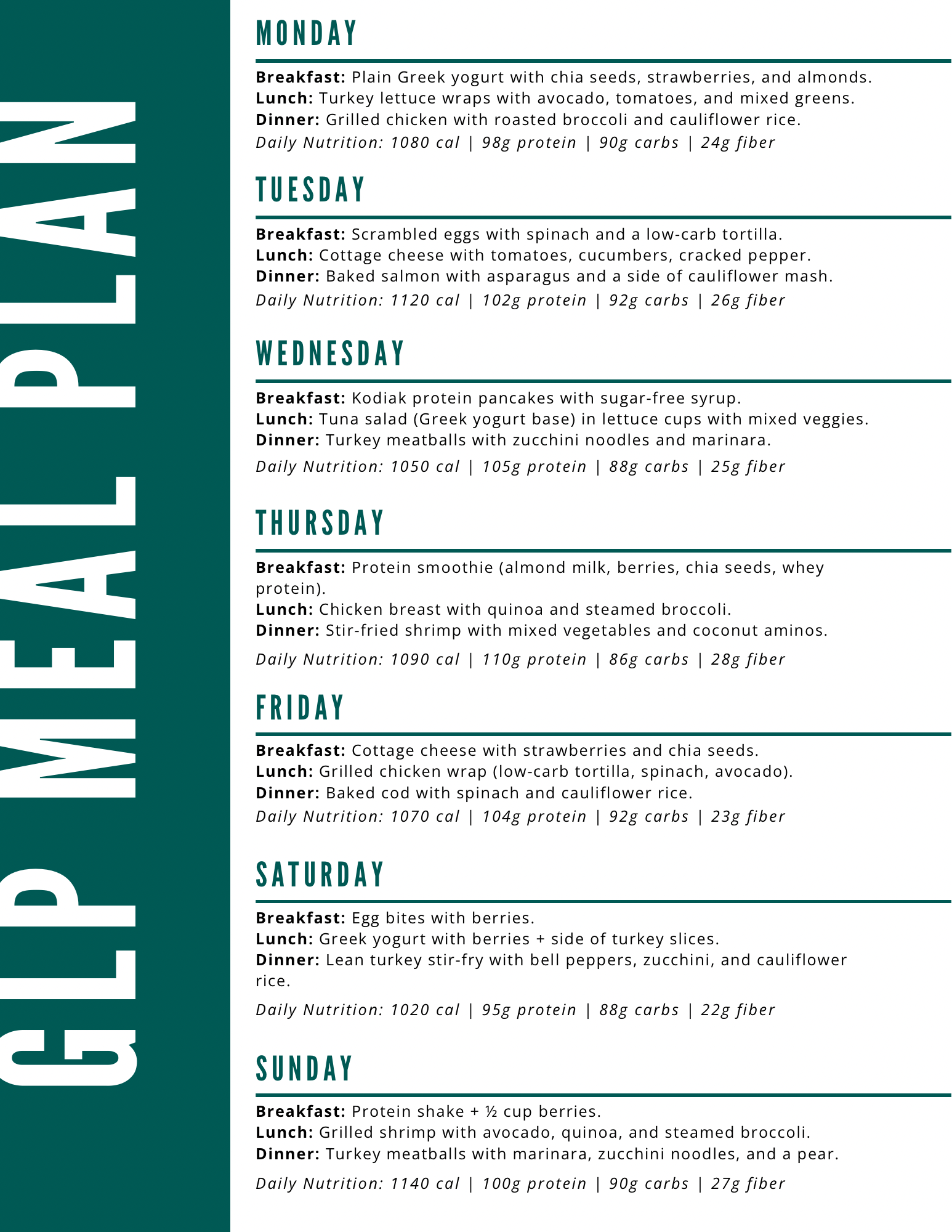 GLP Meal Plan