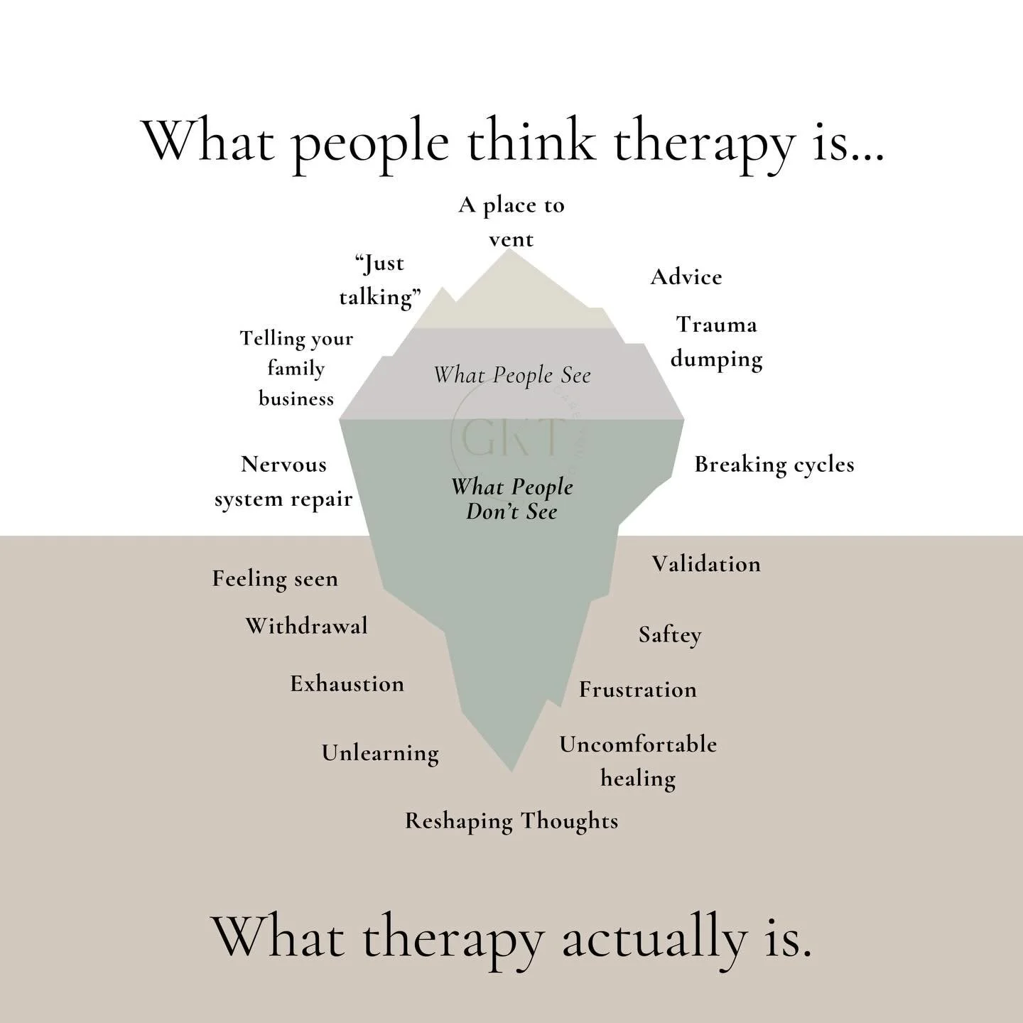 People think therapy is just venting and talking.

Therapy with Good Karma Therapy LLC is realizing you might be the common denominator&hellip; and choosing to grow anywa🌱🤎

Therapy is doing the uncomfortable inner work you&rsquo;ve been avoiding l