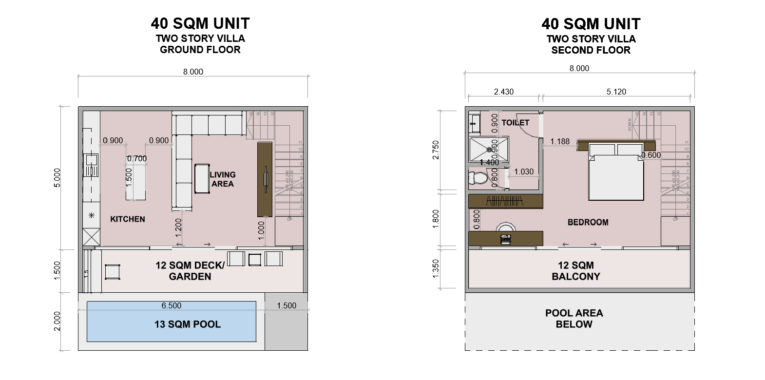 Unit Plan 2.png