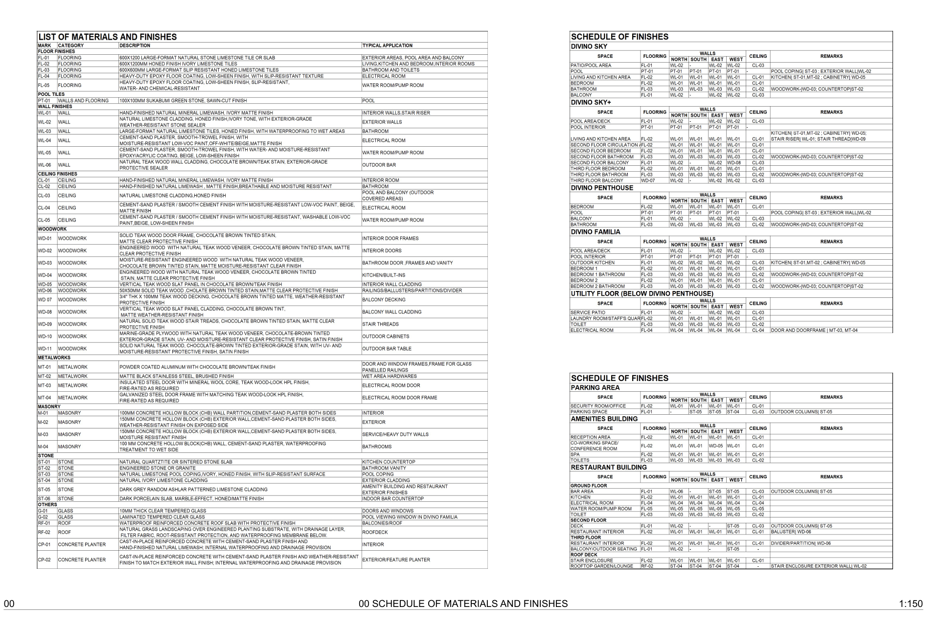 Schedule of Materials and Finishes.png