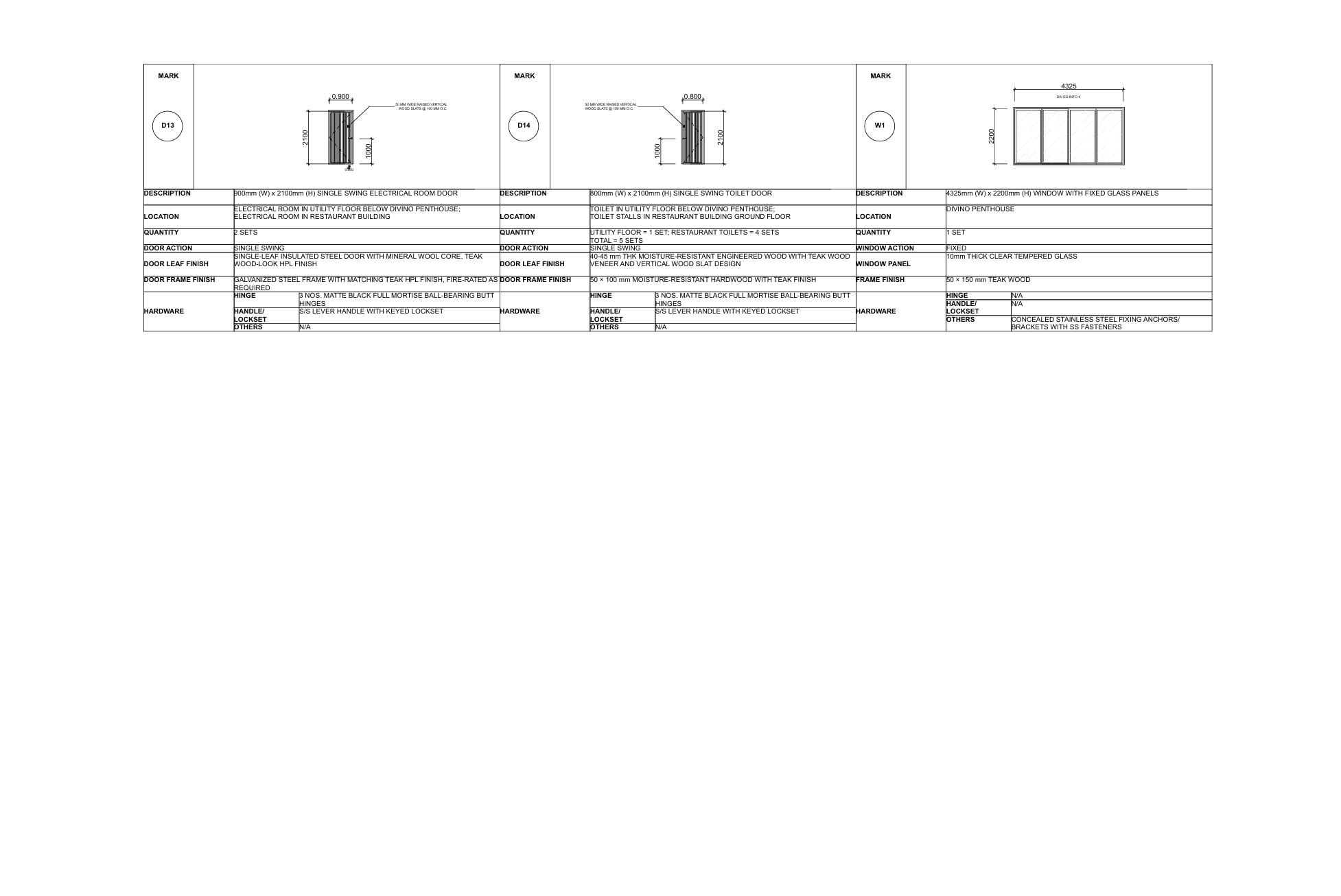 02_Schedule of Doors and Windows.png
