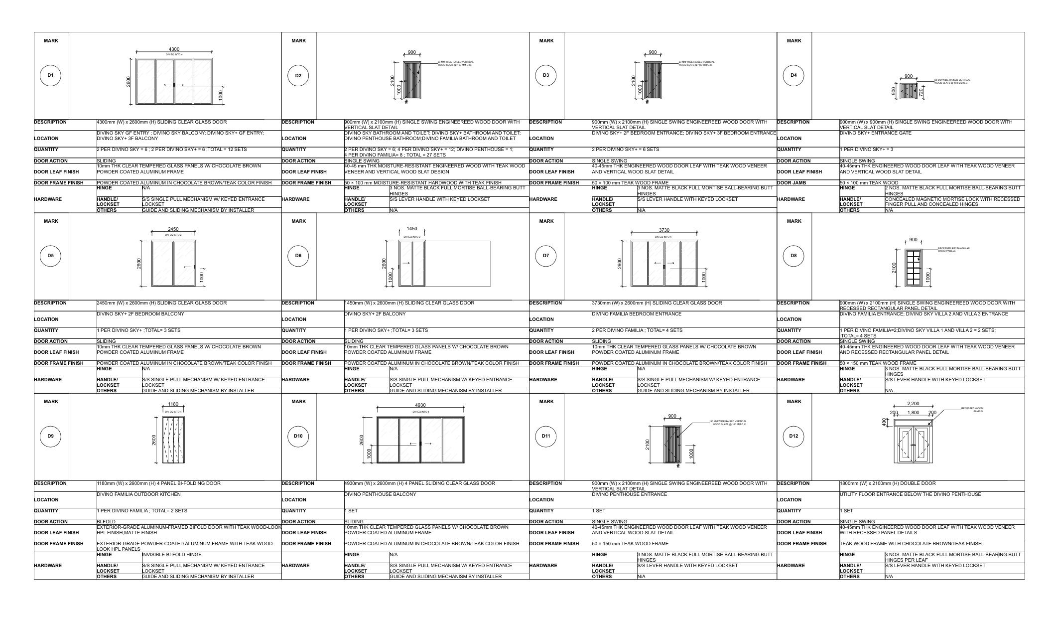 01_Schedule of Doors and Windows.png