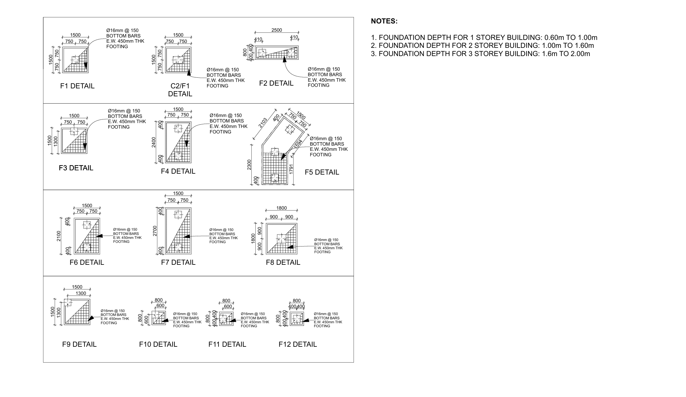 Schedule of Footing and Details_2.png