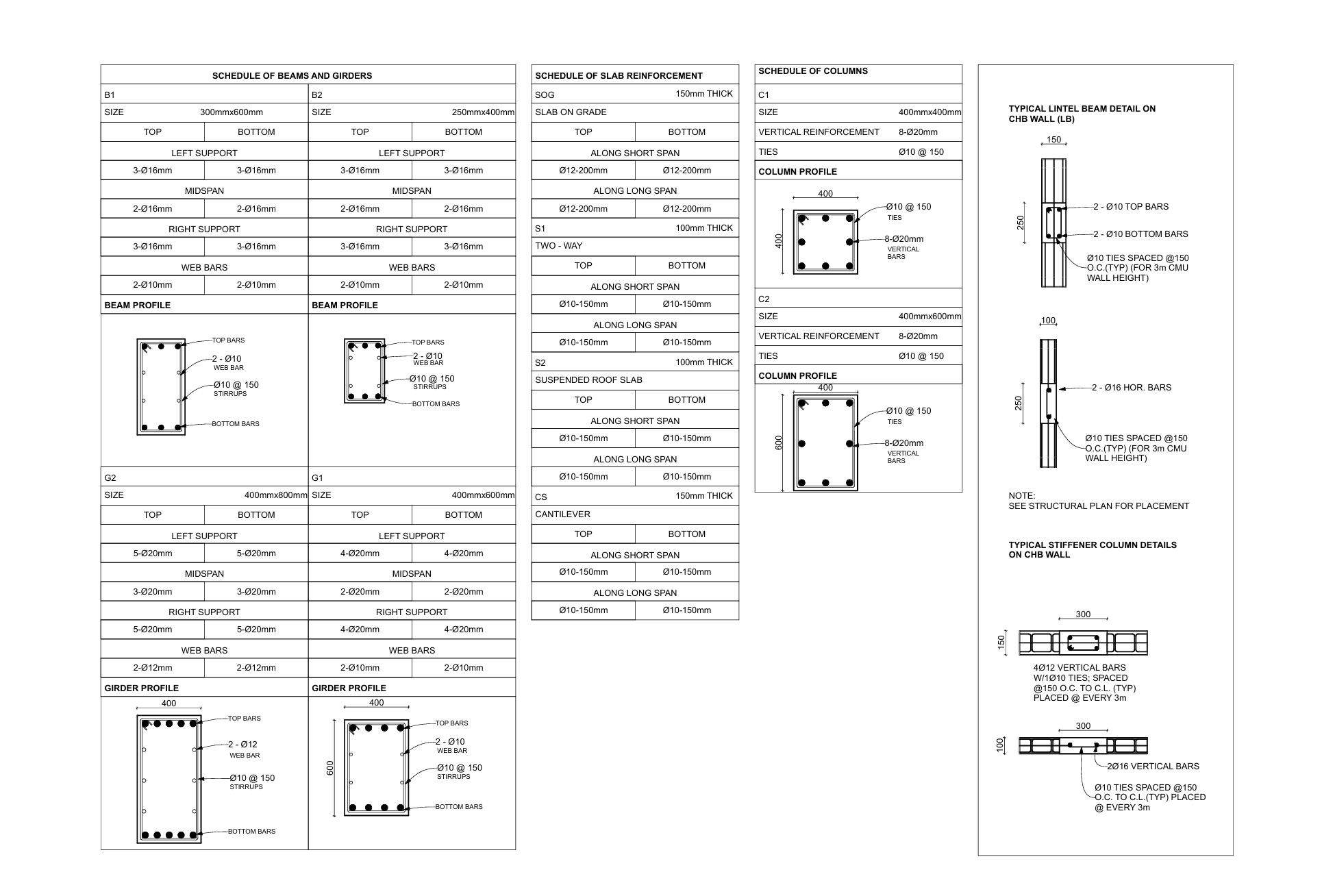 Schedule of Structural Members and Details.png